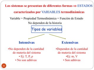 Variables Extensivas Termo i unid (clase-02) | PPTX
