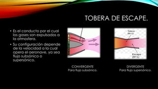 TOBERA DE ESCAPE.
• Es el conducto por el cual
los gases son expulsados a
la atmosfera.
• Su configuración depende
de la velocidad a la cual
opera el aeronave, ya sea
flujo subsónico o
supersónico.
CONVERGENTE
Para flujo subsónico.
DIVERGENTE
Para flujo supersónico.
 