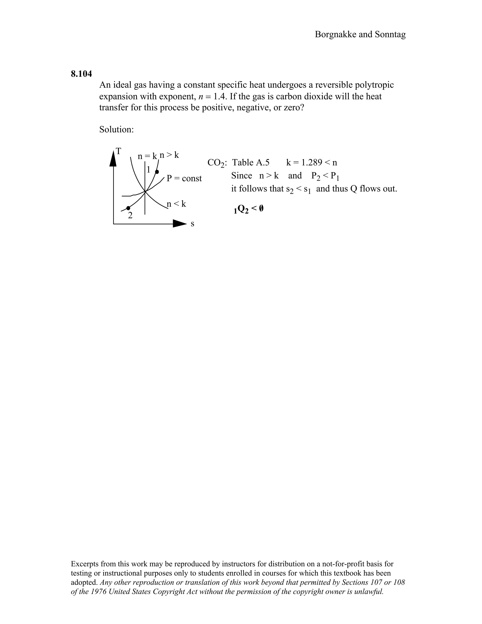 Thermodynamic solutions
