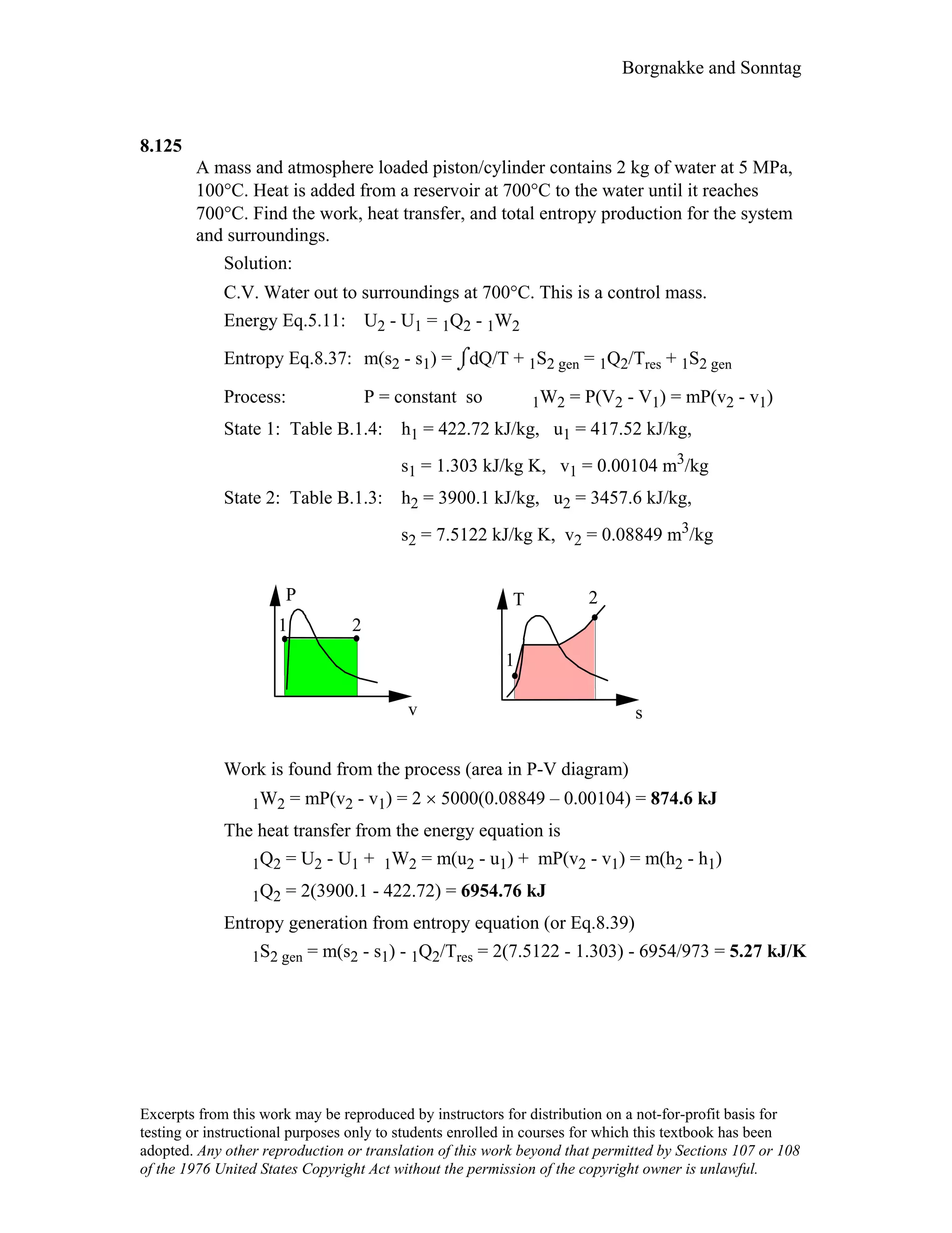 Thermodynamic solutions