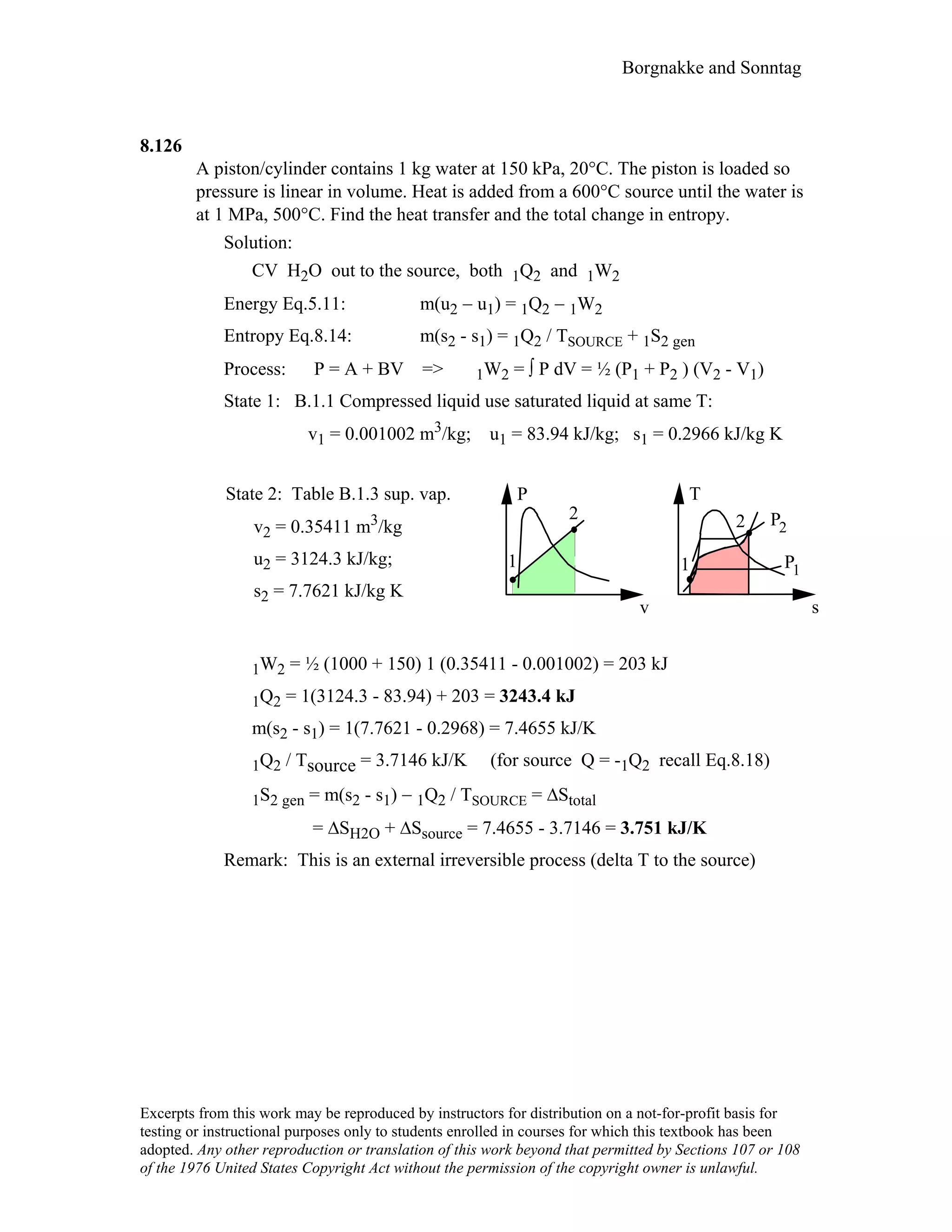 Thermodynamic solutions