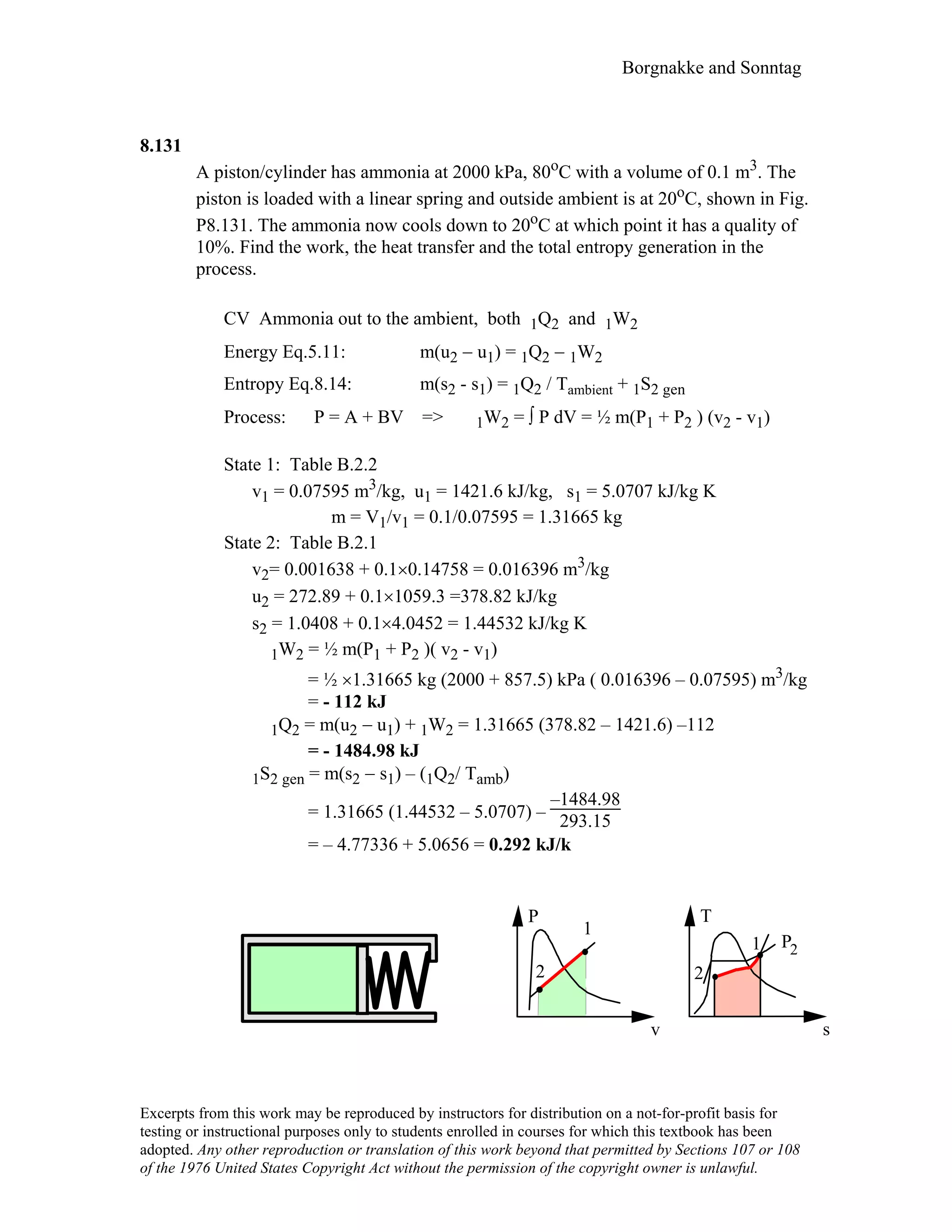 Thermodynamic solutions