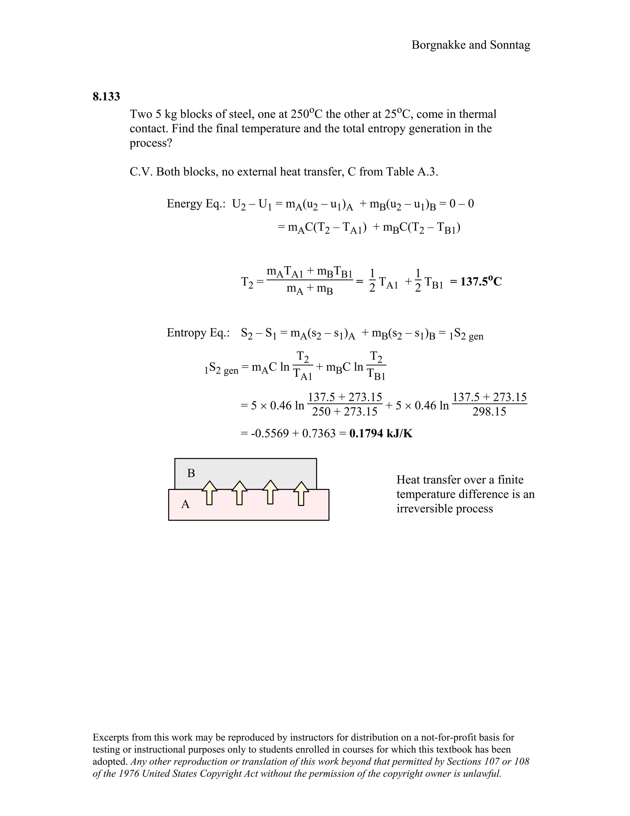 Thermodynamic solutions