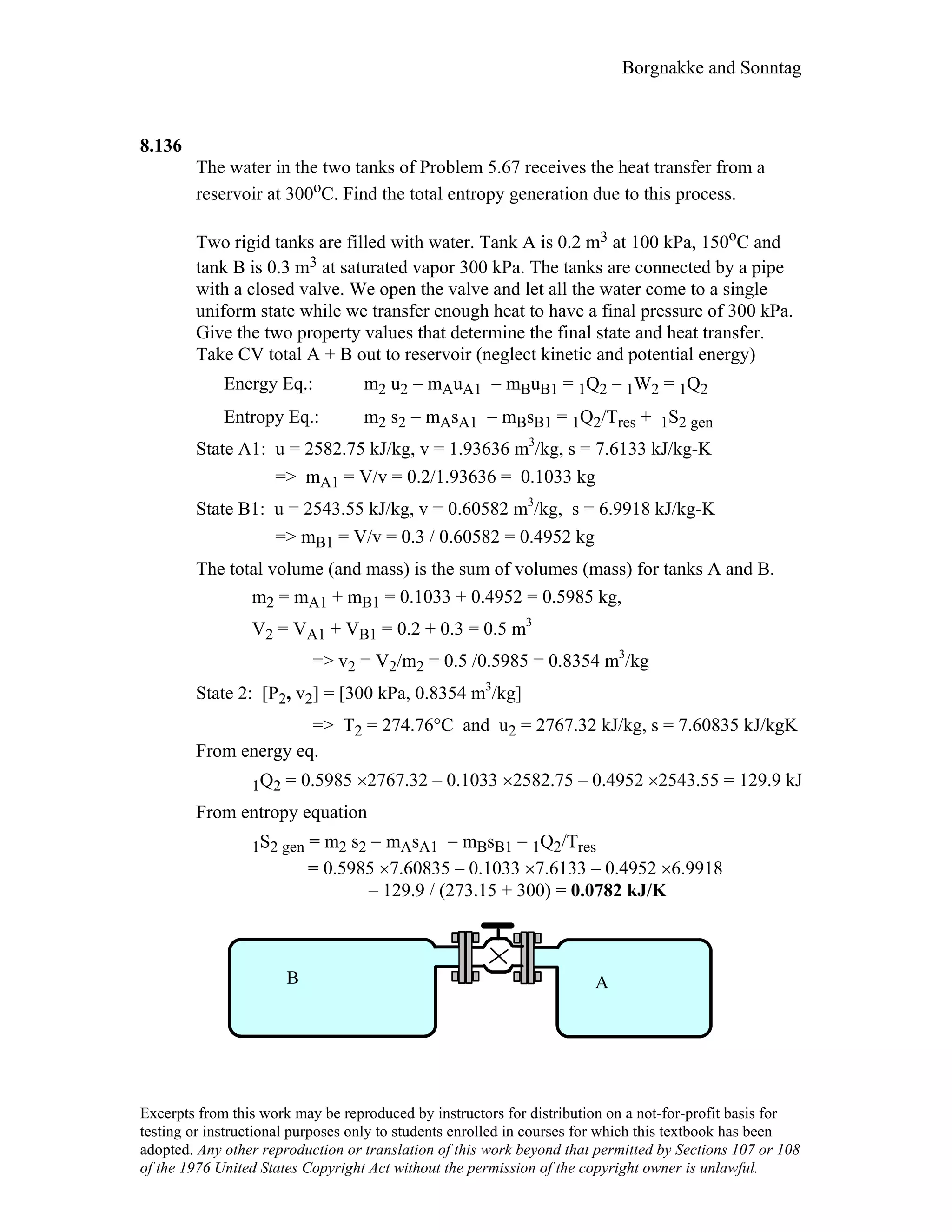 Thermodynamic solutions