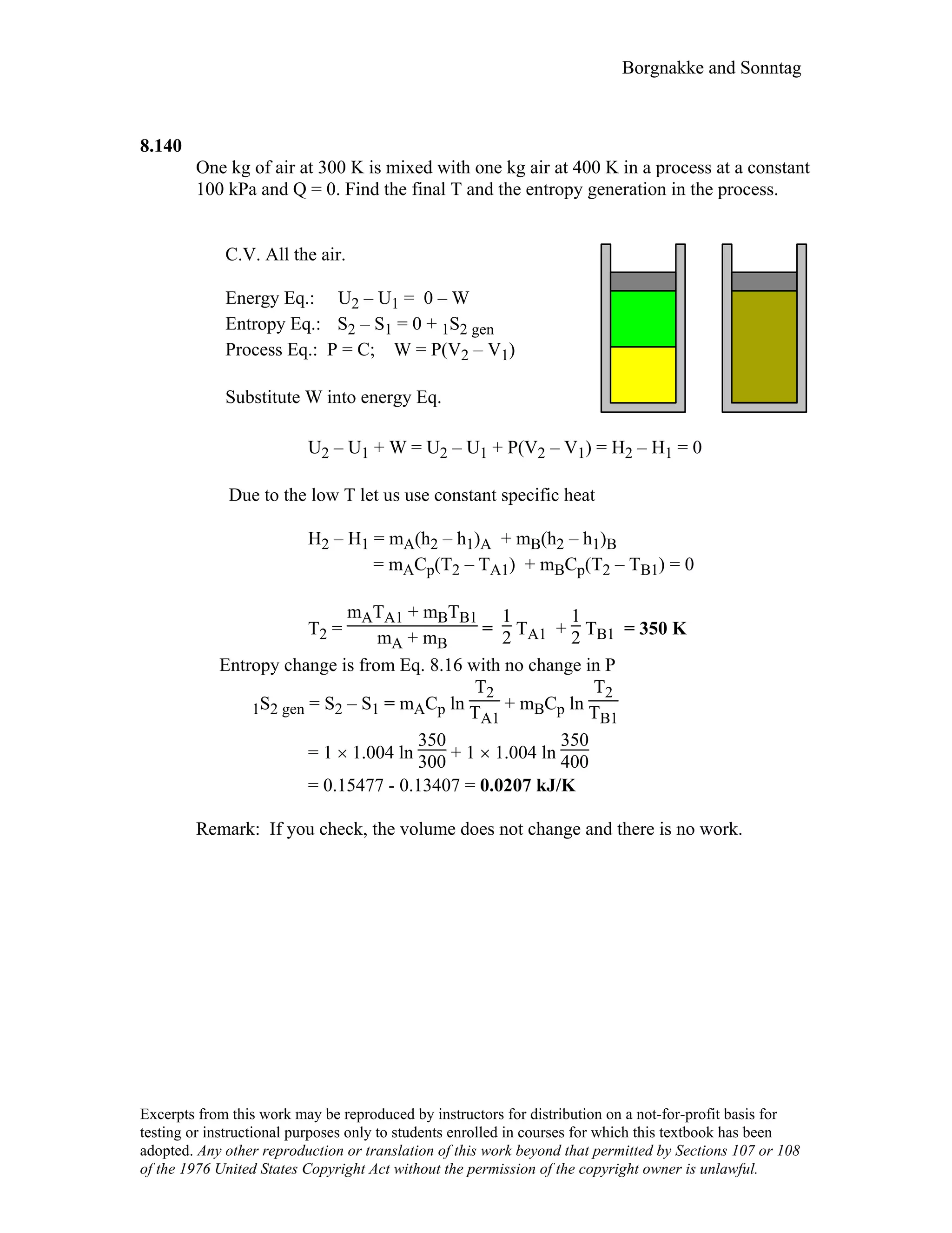 Thermodynamic solutions