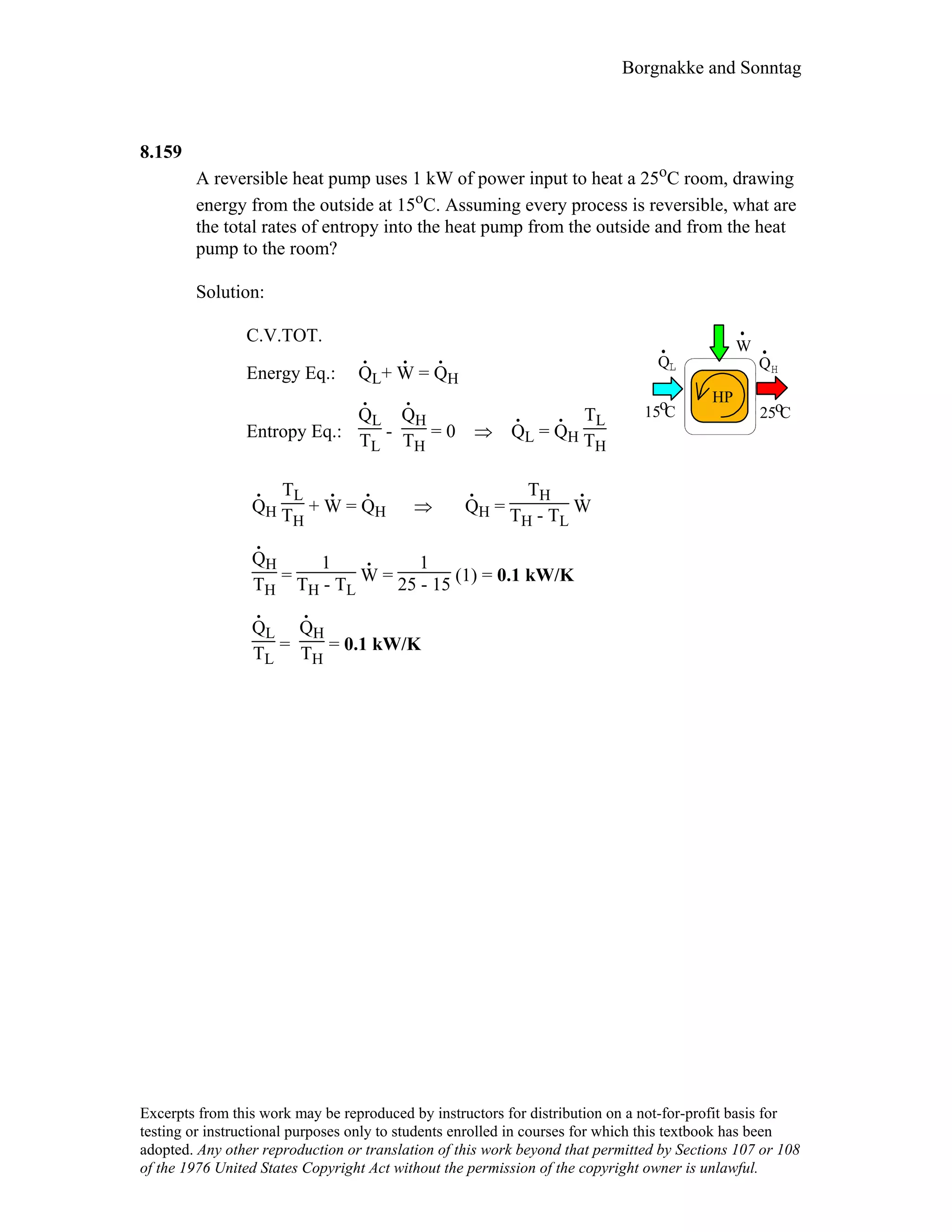 Thermodynamic solutions
