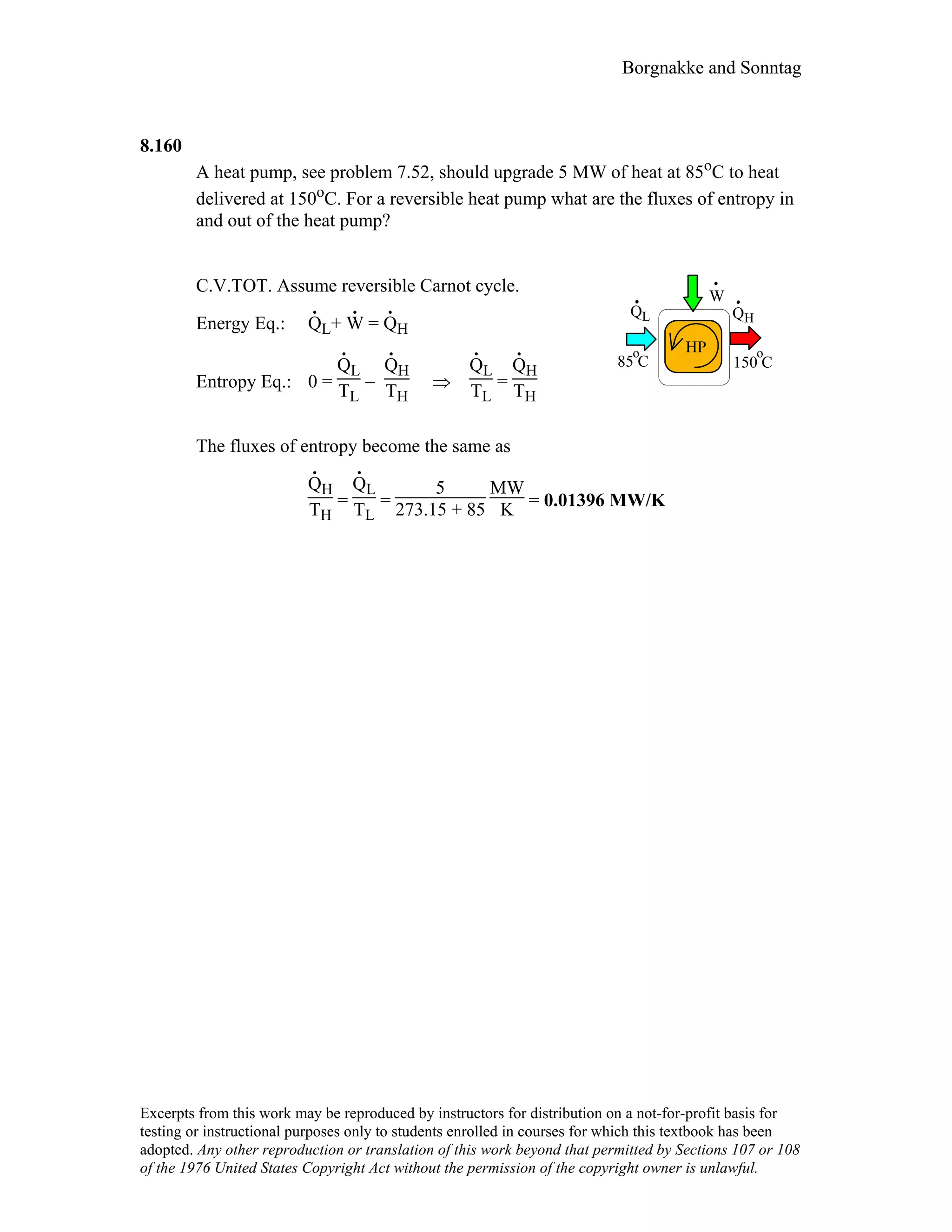 Thermodynamic solutions