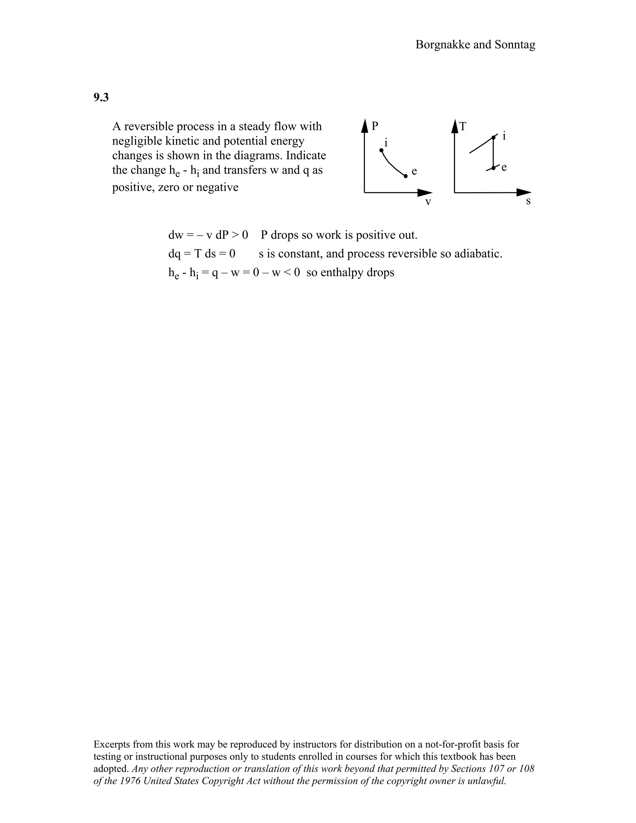 Thermodynamic solutions