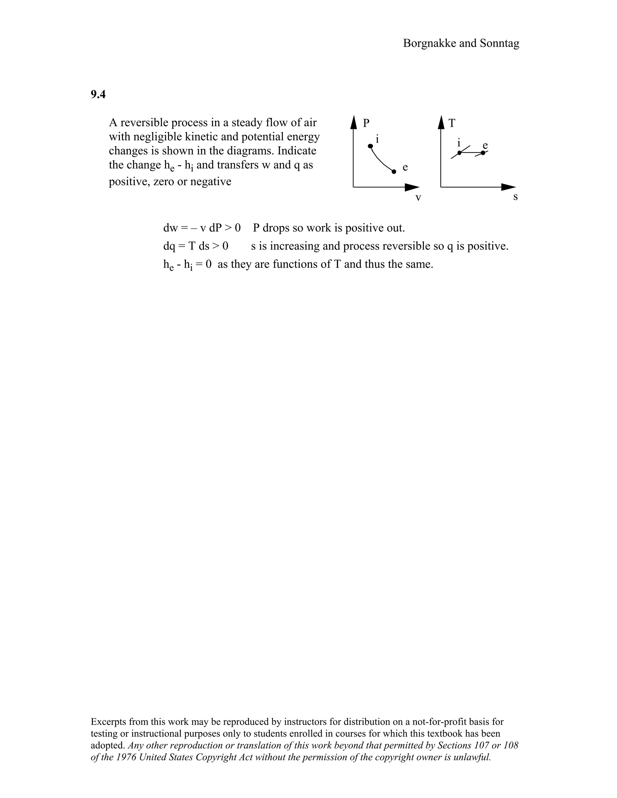 Thermodynamic solutions