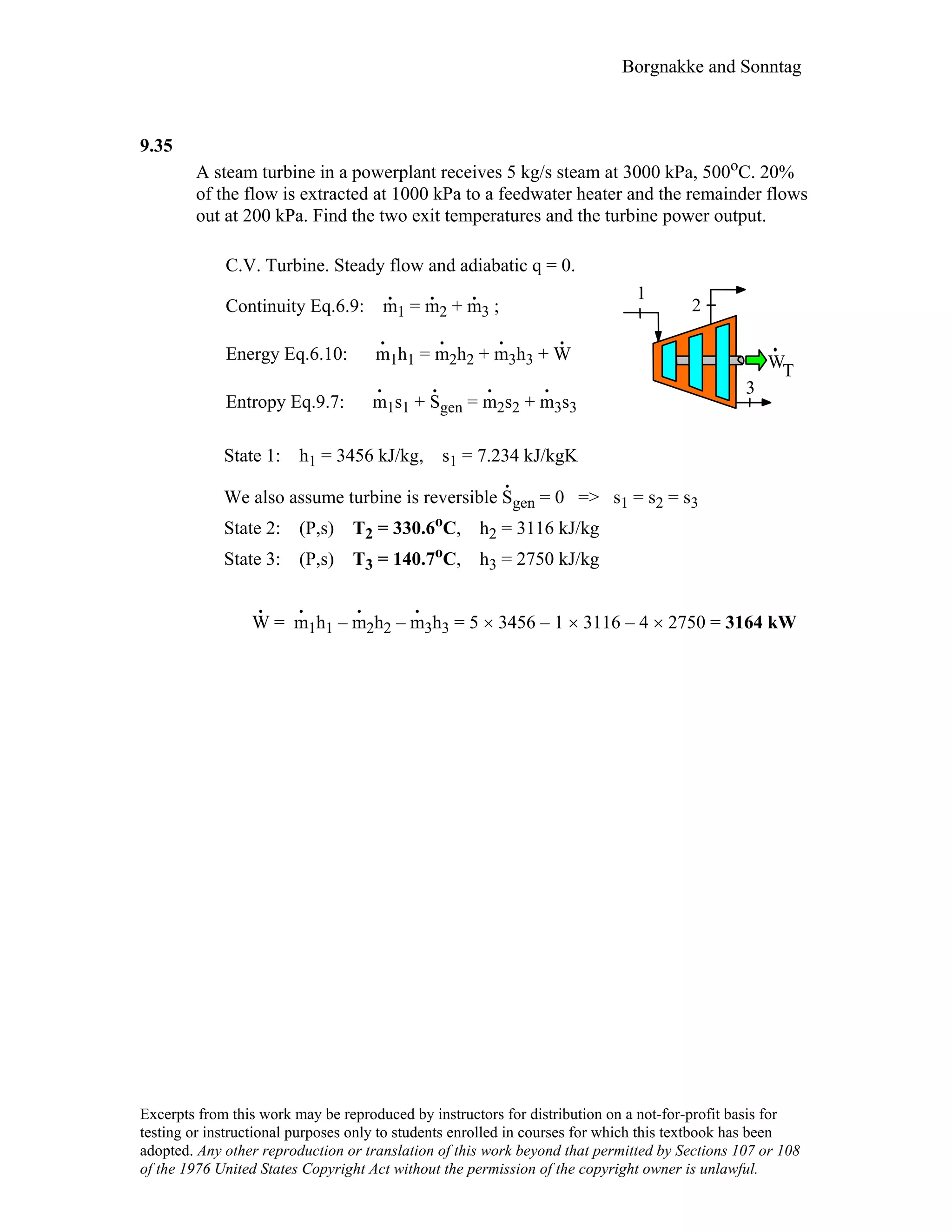 Thermodynamic solutions