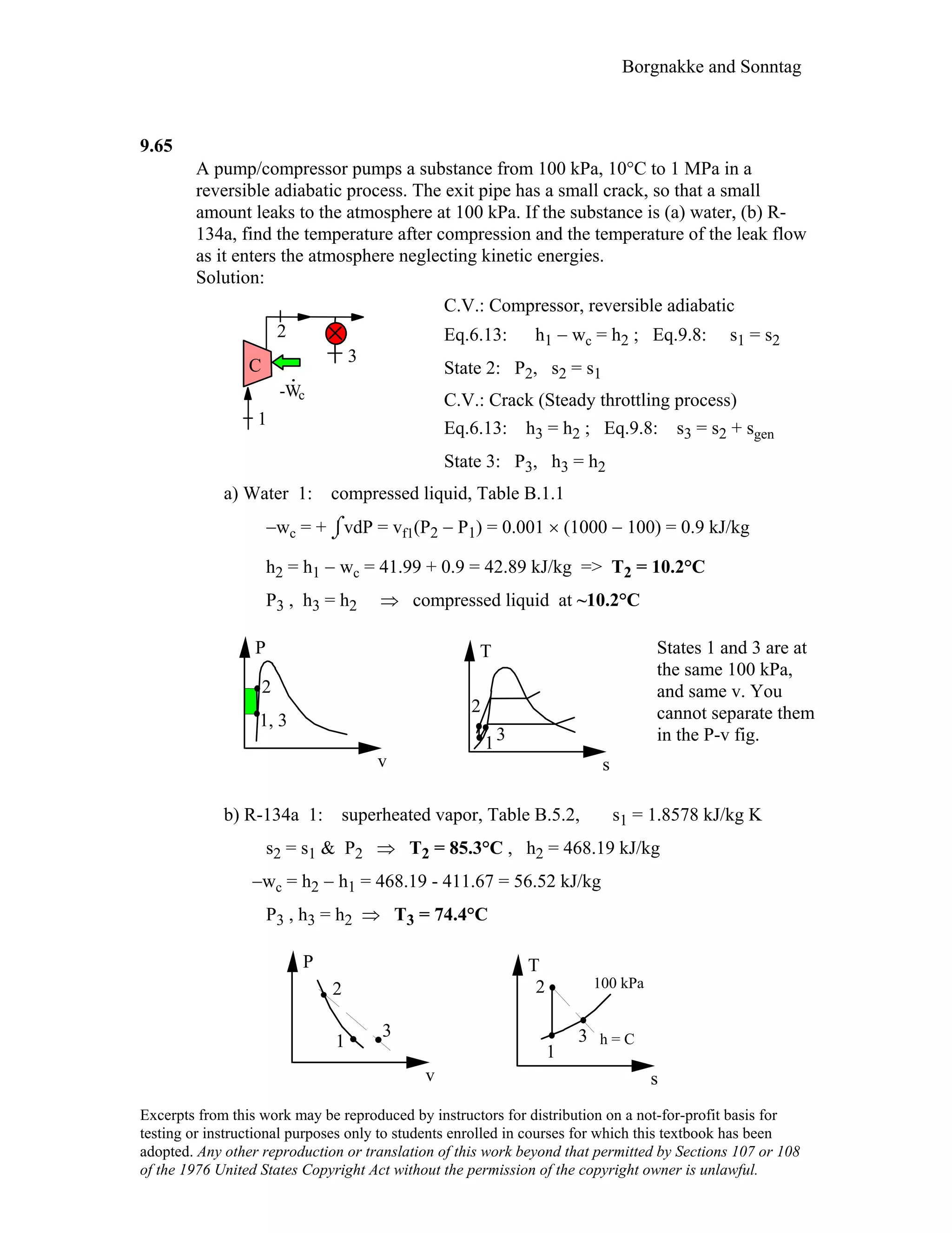 Thermodynamic solutions