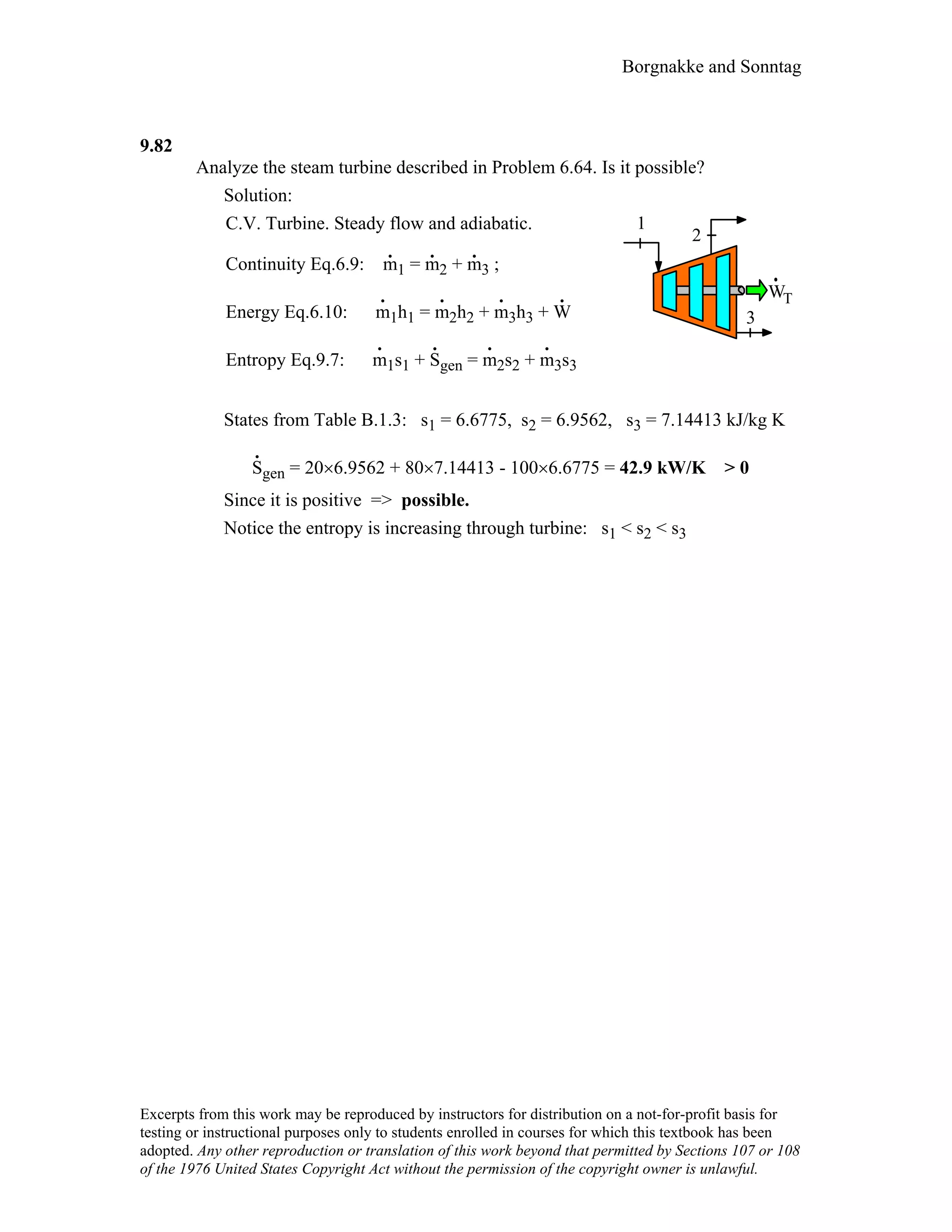 Thermodynamic solutions