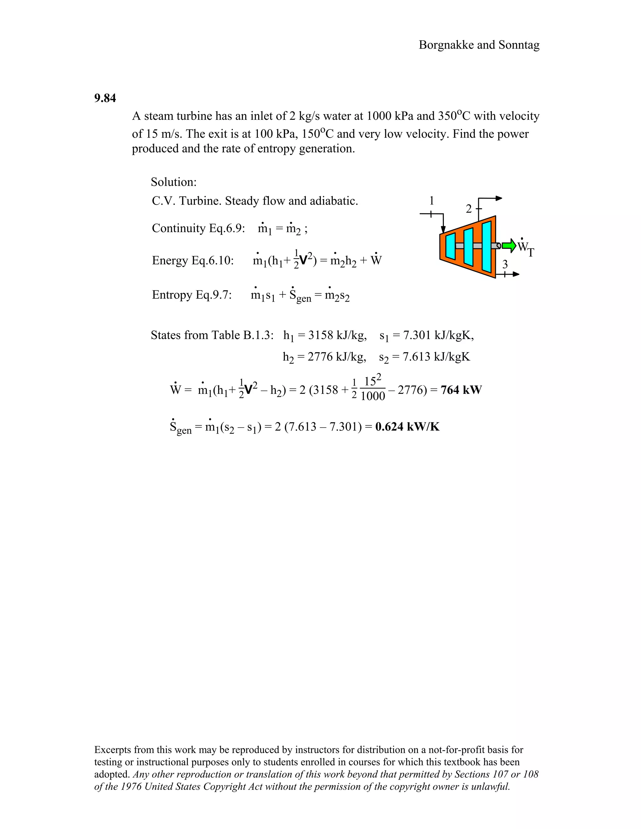Thermodynamic solutions