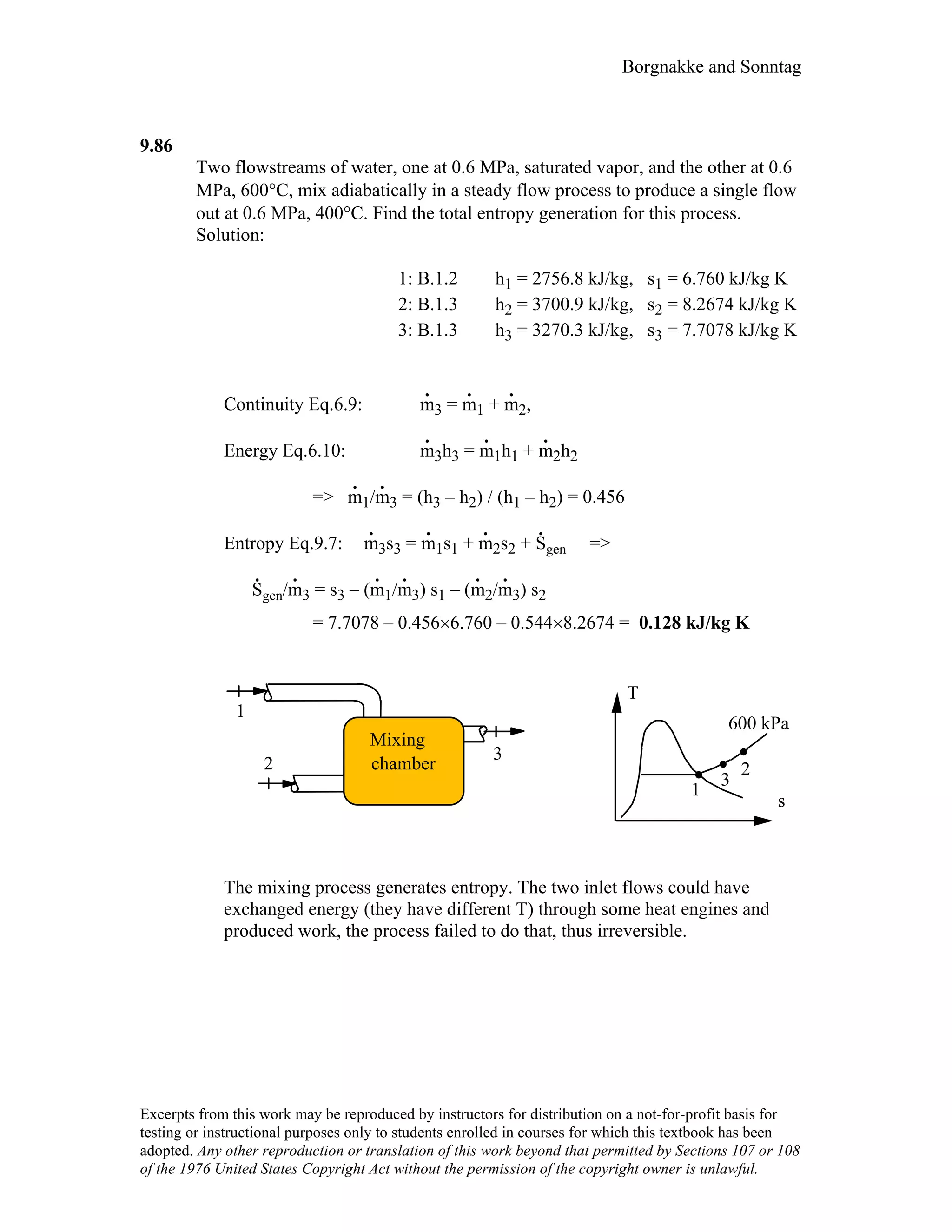 Thermodynamic solutions