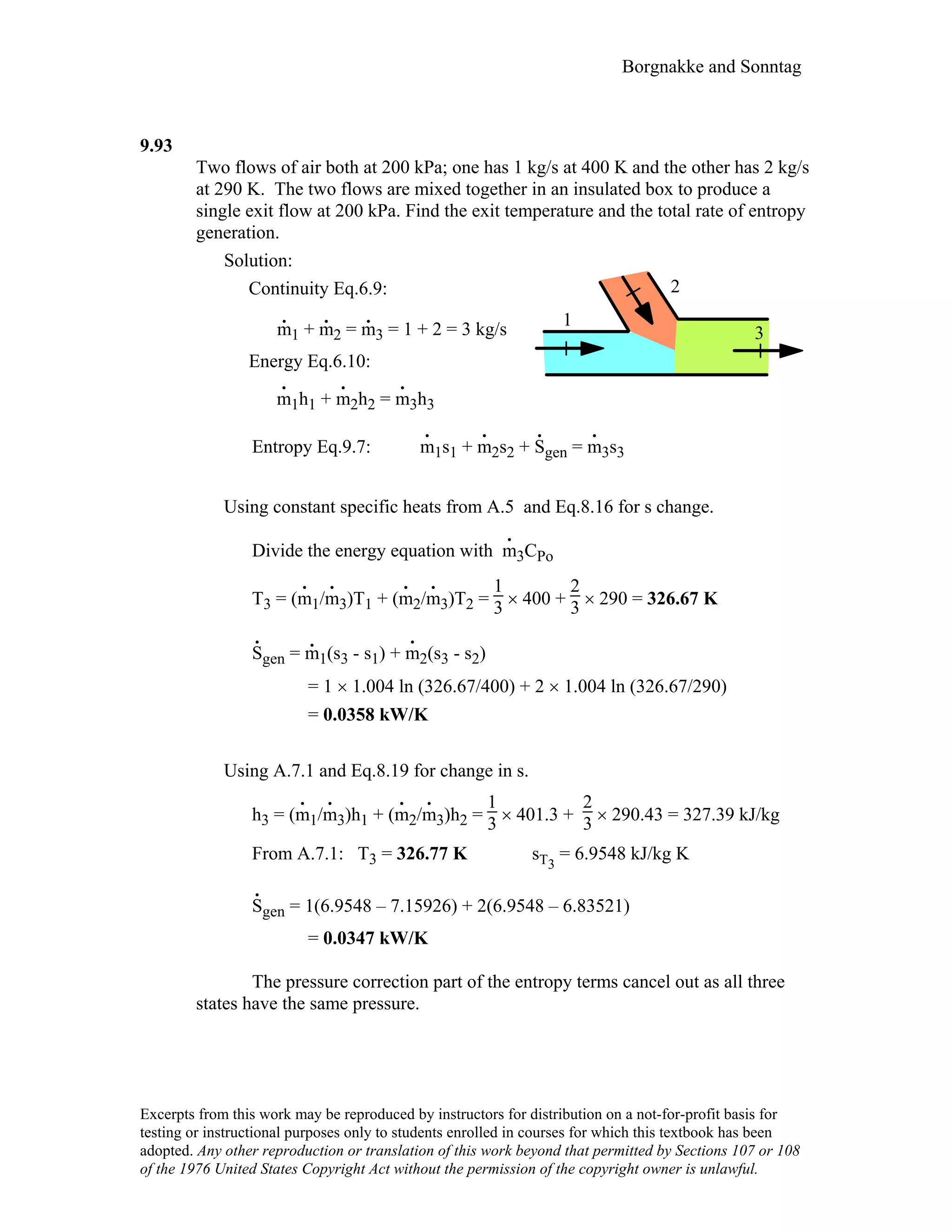 Thermodynamic solutions