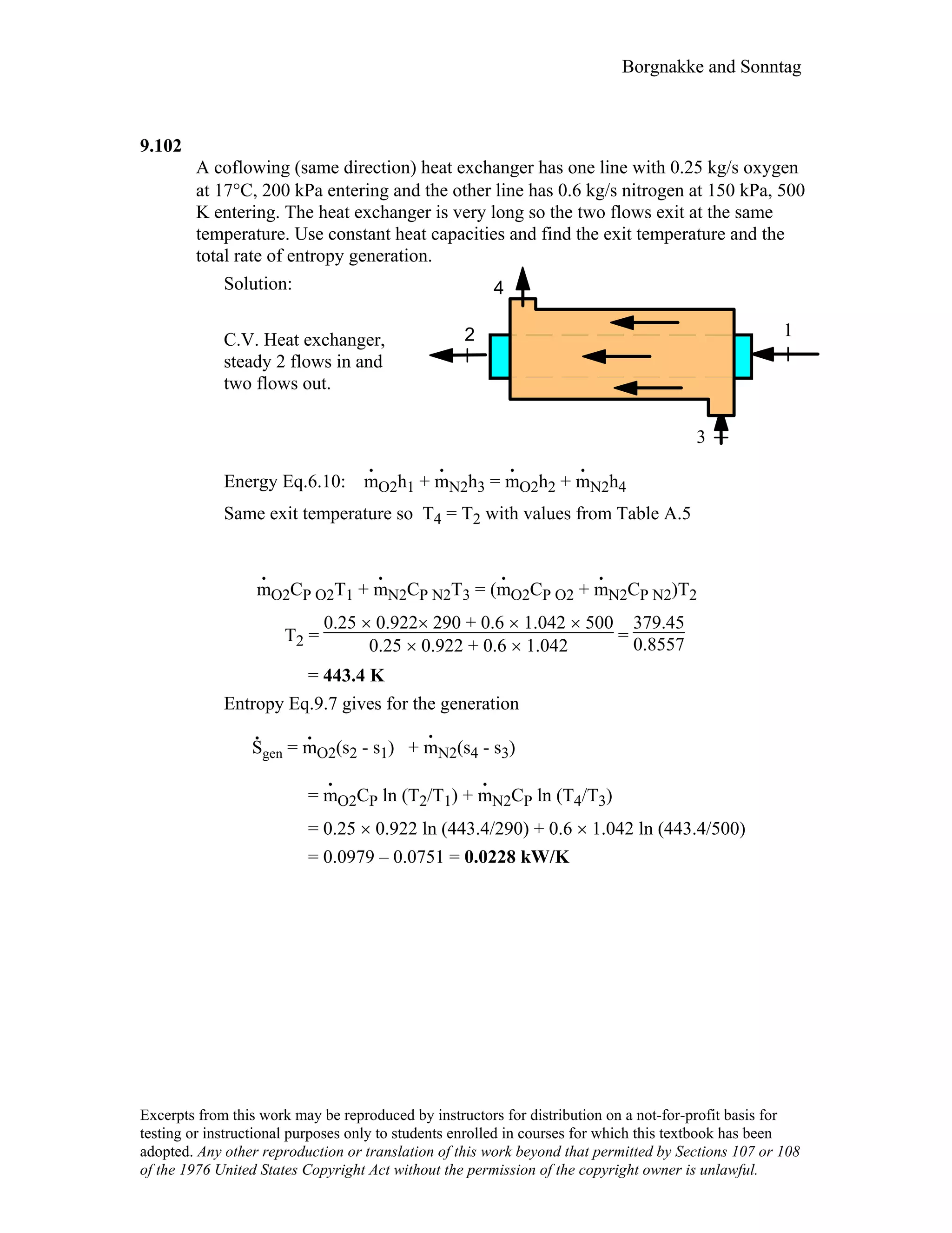 Thermodynamic solutions
