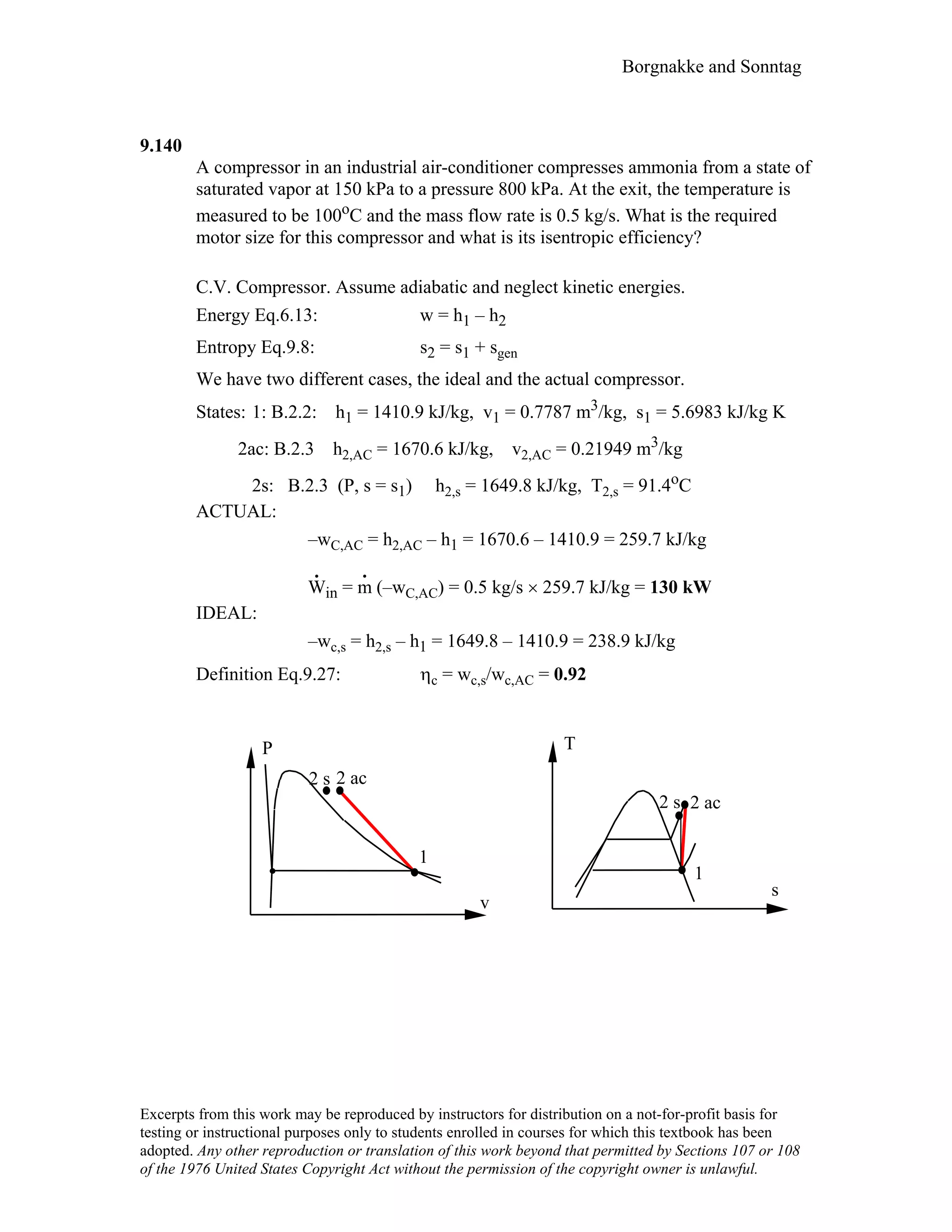 Thermodynamic solutions