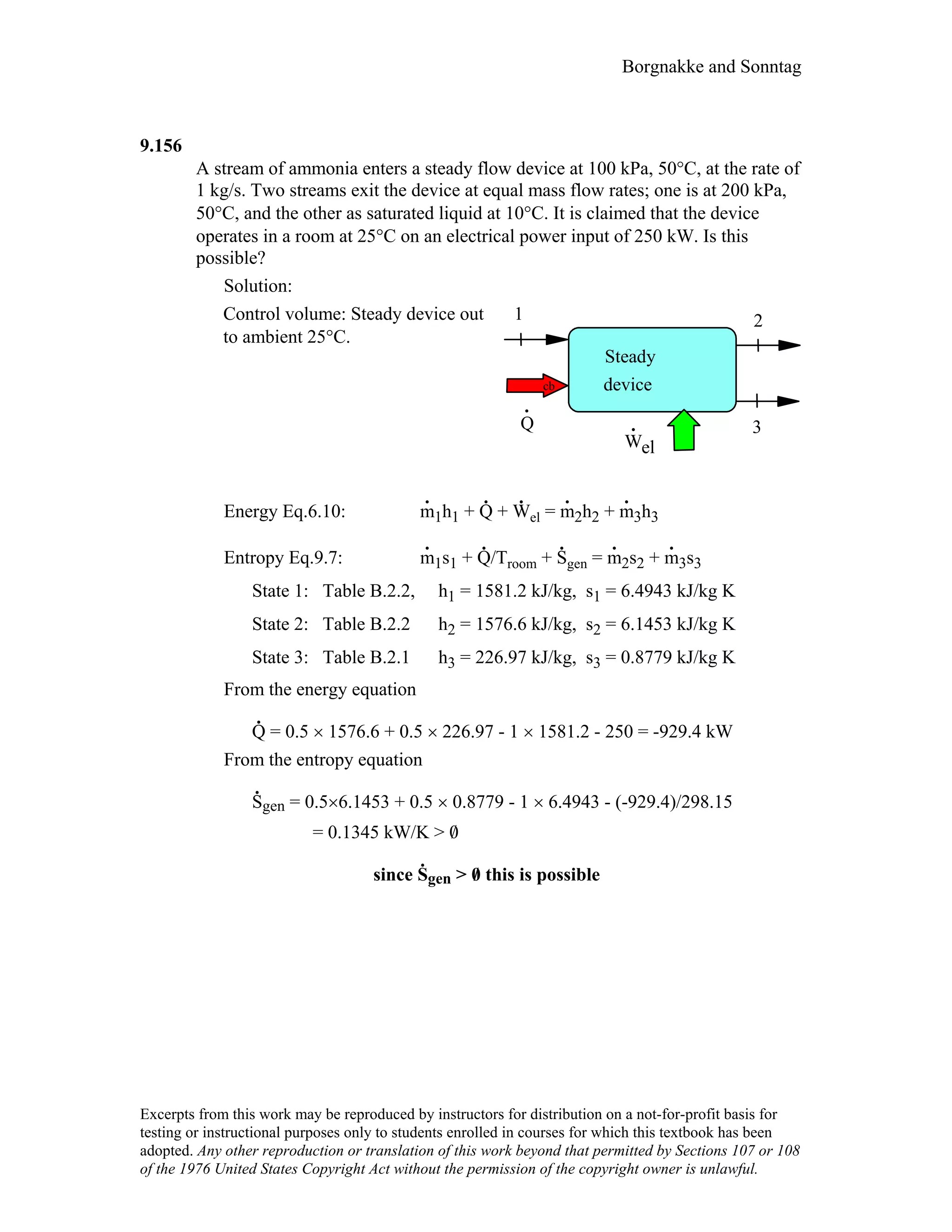 Thermodynamic solutions