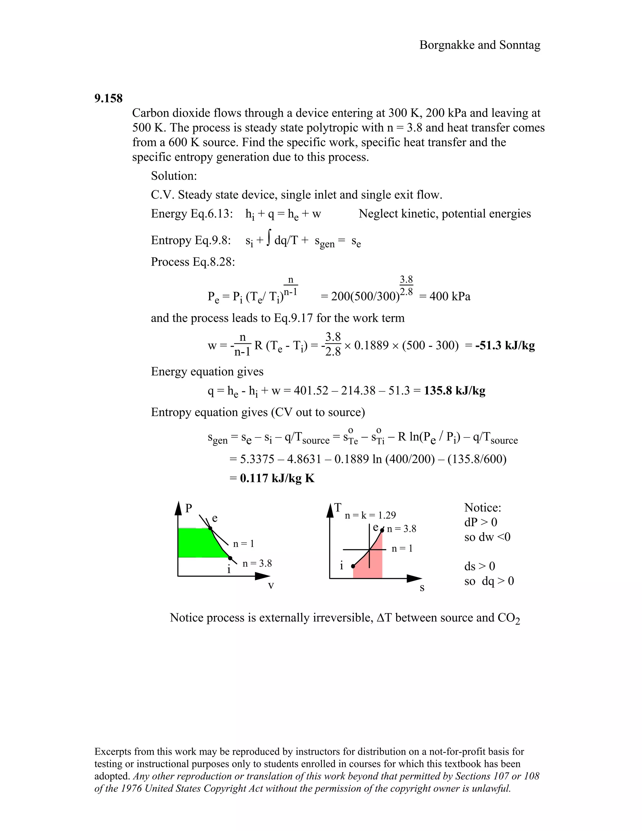 Thermodynamic solutions