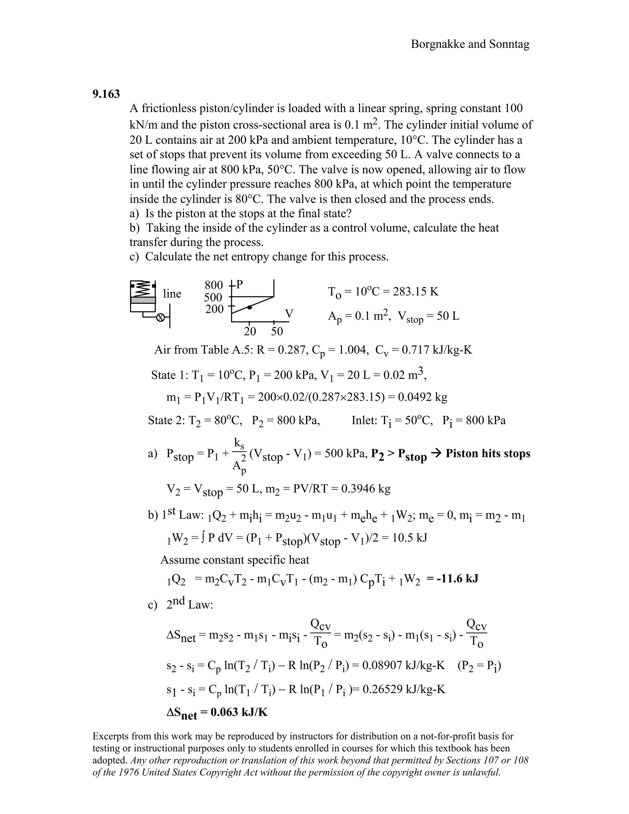 Thermodynamic solutions