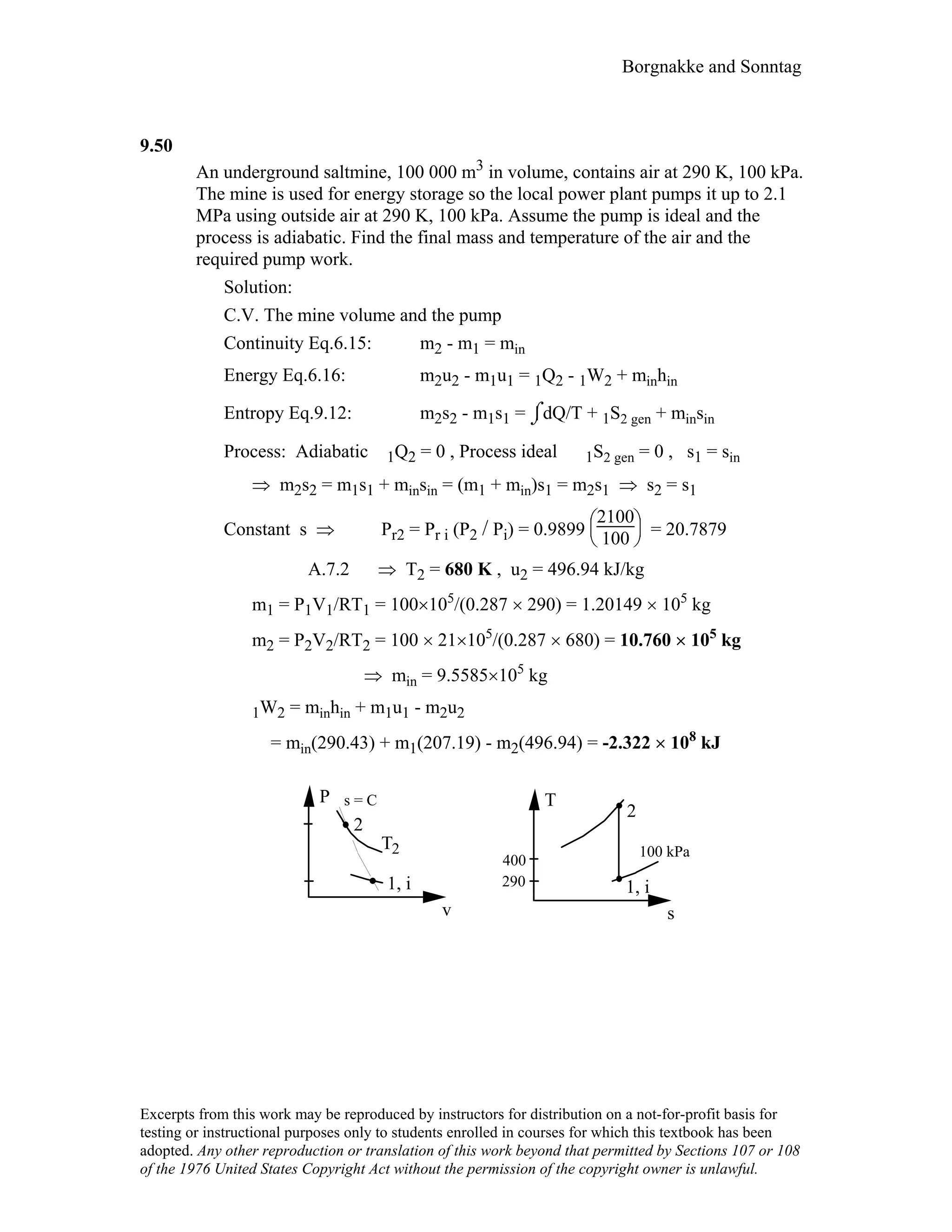 Thermodynamic solutions