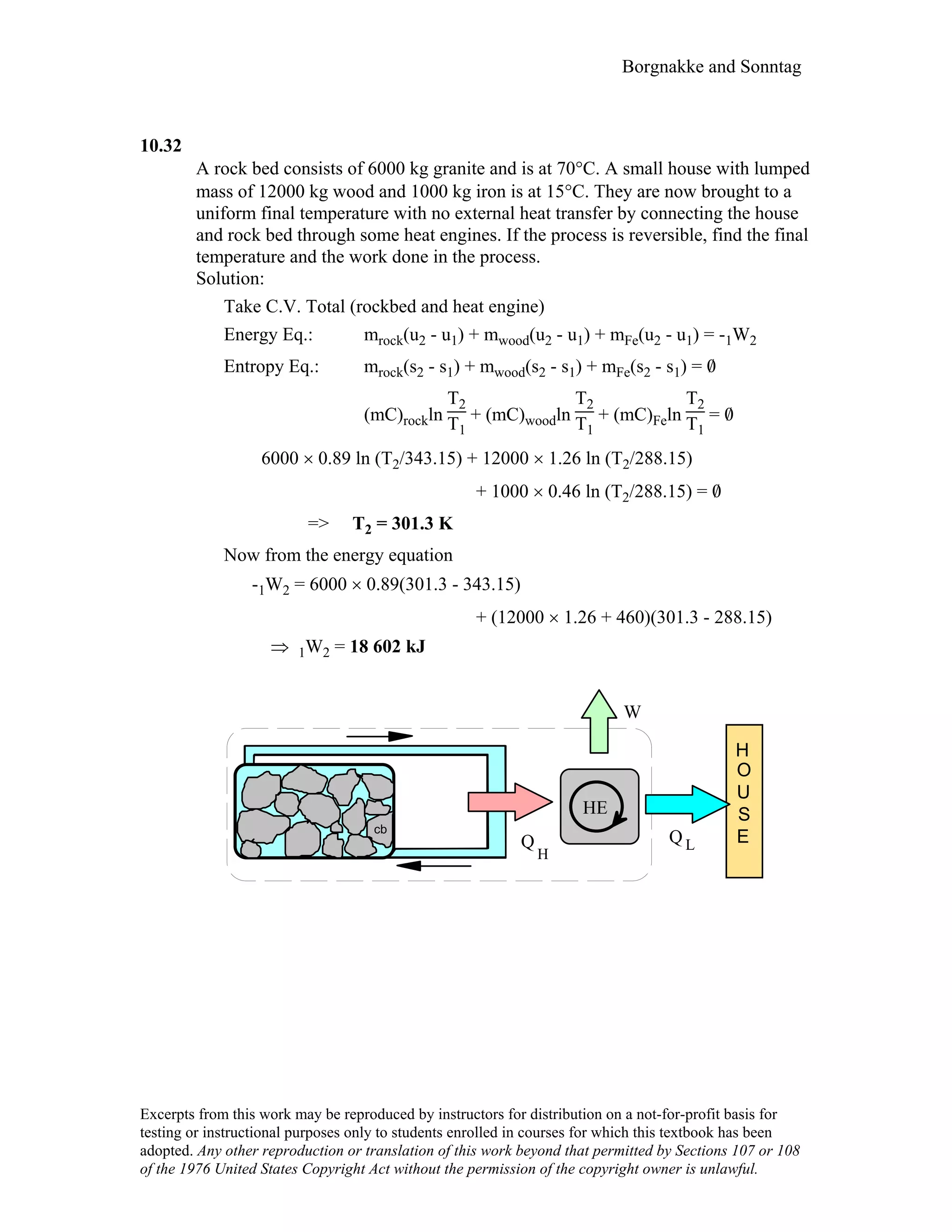 Thermodynamic solutions