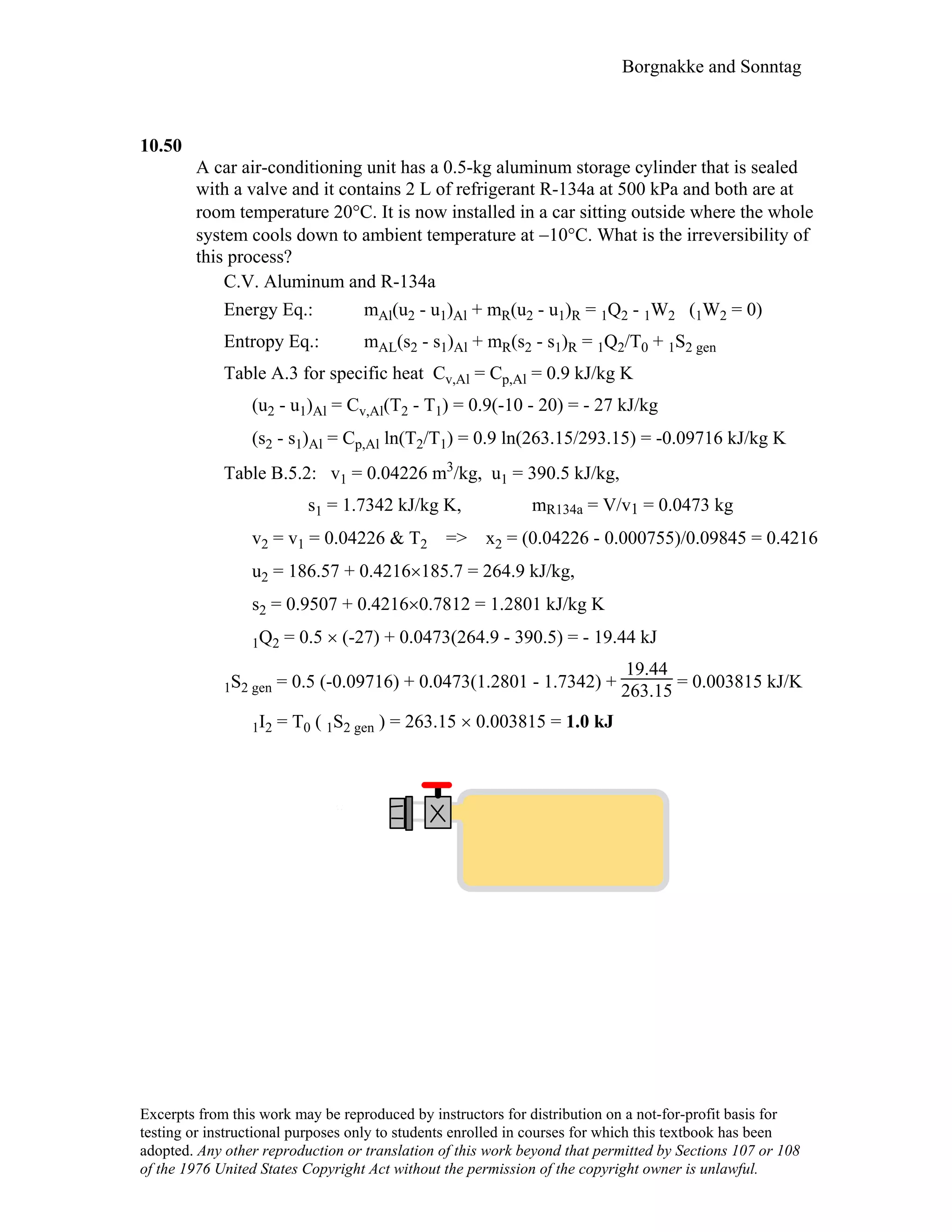 Thermodynamic solutions