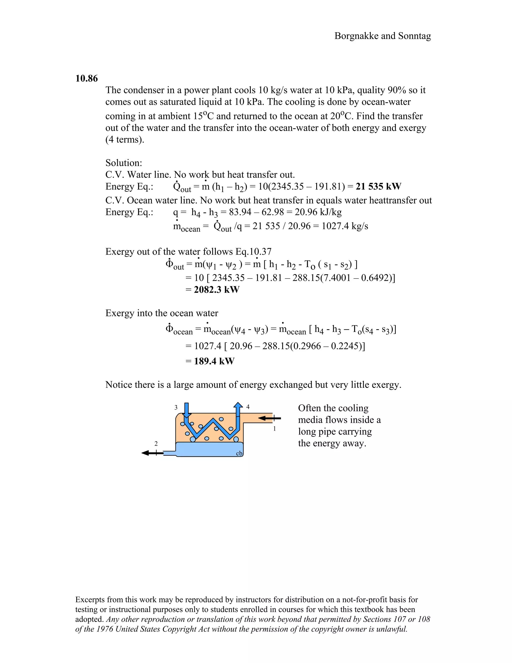 Thermodynamic solutions