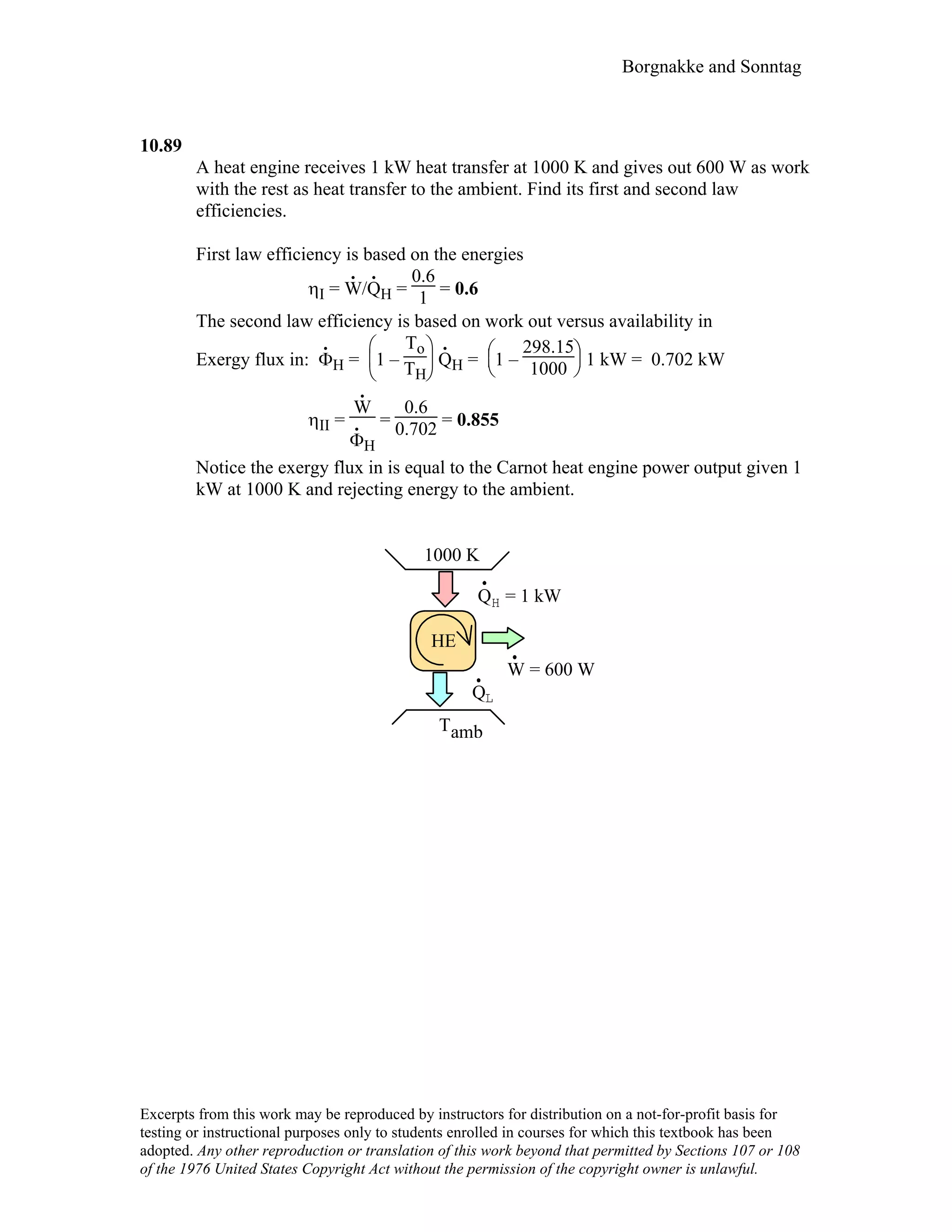 Thermodynamic solutions