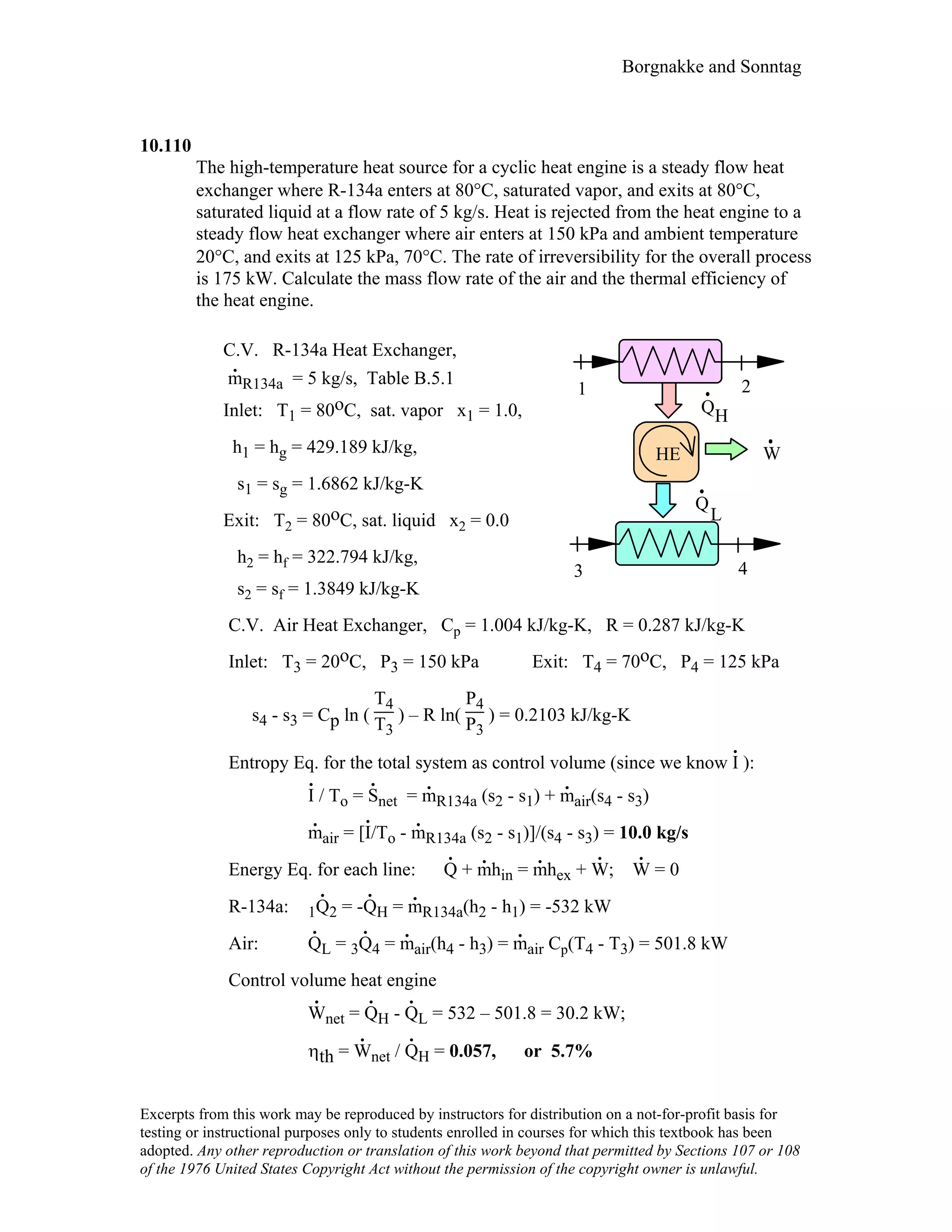 Thermodynamic solutions