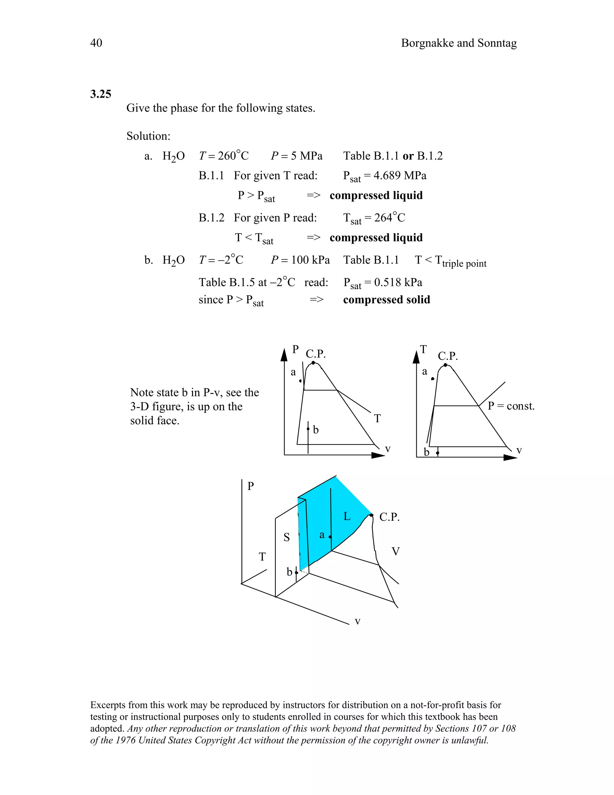 40 Borgnakke and Sonntag
3.25
Give the phase for the following states.
Solution:
a. H2O T = 260°C P = 5 MPa Table B.1.1 or B.1.2
B.1.1 For given T read: Psat = 4.689 MPa
P > Psat => compressed liquid
B.1.2 For given P read: Tsat = 264°C
T < Tsat => compressed liquid
b. H2O T = −2°C P = 100 kPa Table B.1.1 T < Ttriple point
Table B.1.5 at −2°C read: Psat = 0.518 kPa
since P > Psat => compressed solid
Note state b in P-v, see the
3-D figure, is up on the
solid face.
P C.P.
v
T
C.P.
v
T
a
b
a
b
P = const.
P
T
v
V
L
S
C.P.
a
b
Excerpts from this work may be reproduced by instructors for distribution on a not-for-profit basis for
testing or instructional purposes only to students enrolled in courses for which this textbook has been
adopted. Any other reproduction or translation of this work beyond that permitted by Sections 107 or 108
of the 1976 United States Copyright Act without the permission of the copyright owner is unlawful.
 
