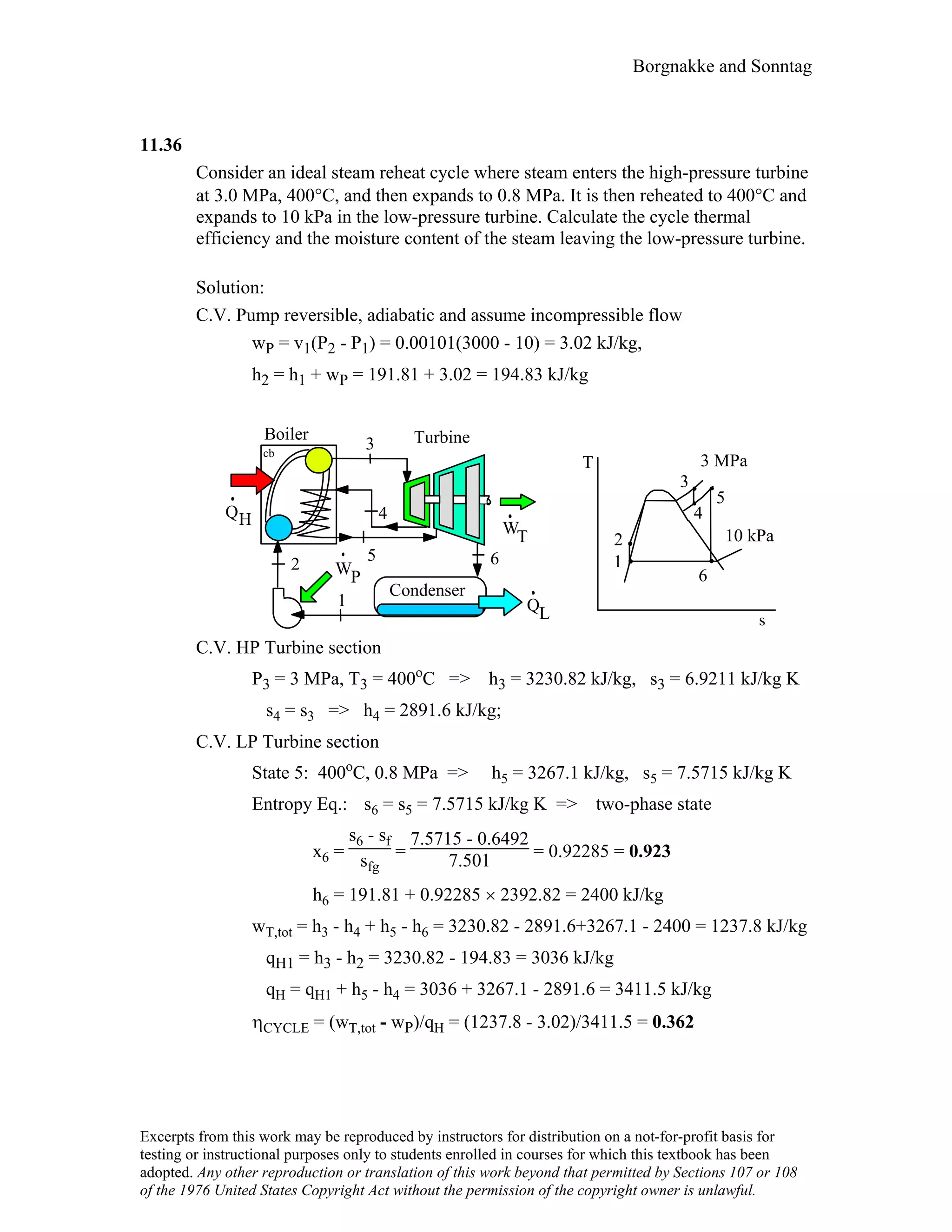 Thermodynamic solutions
