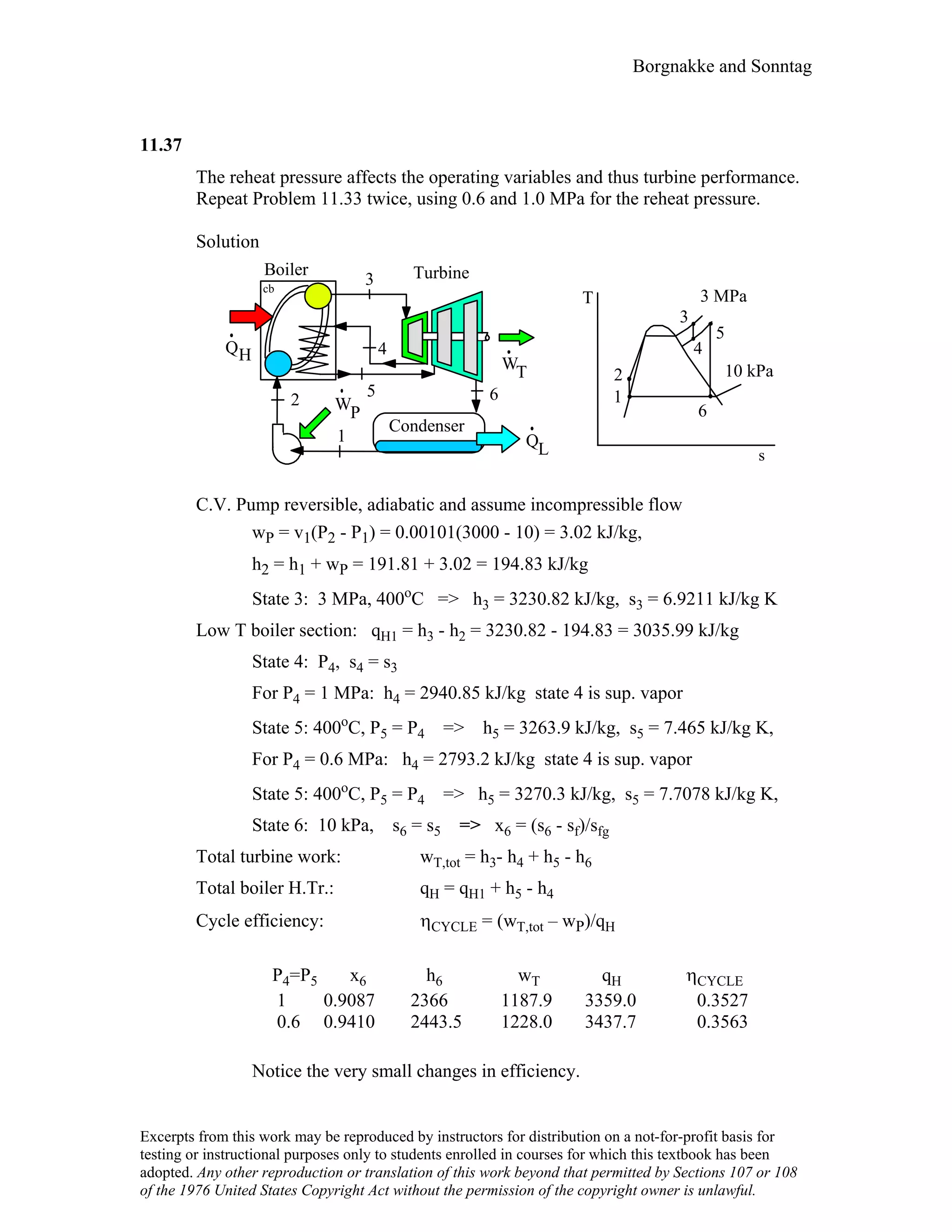Thermodynamic solutions