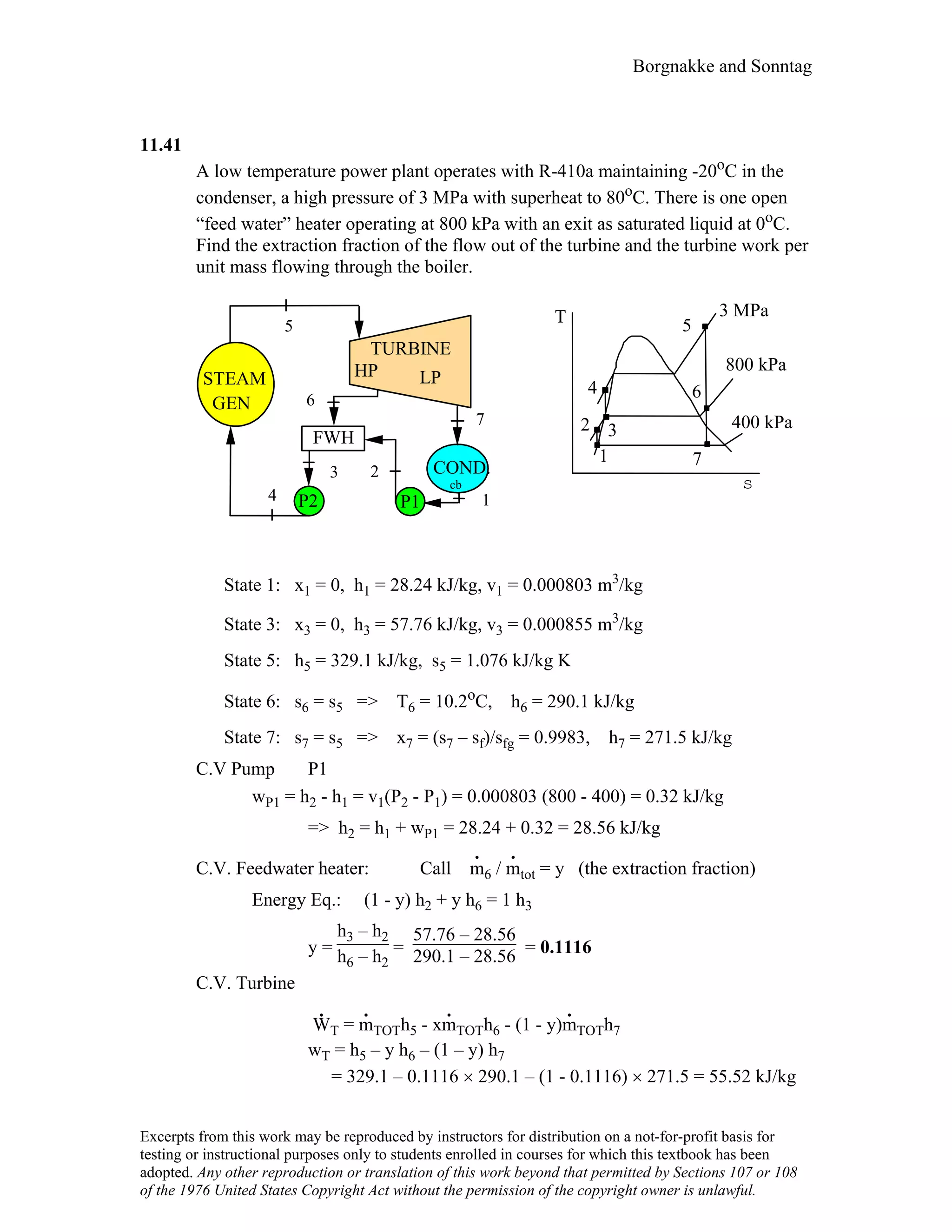 Thermodynamic solutions