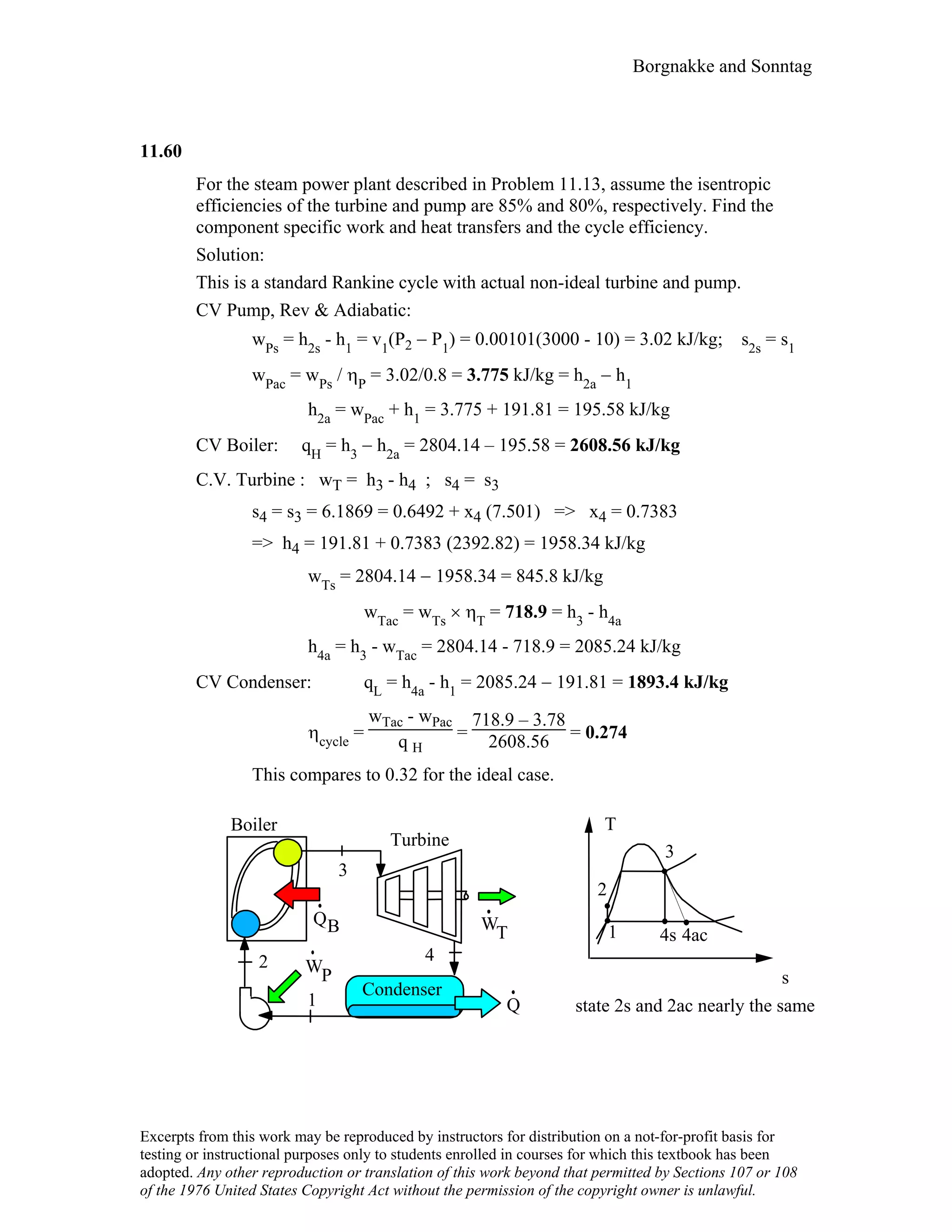 Thermodynamic solutions