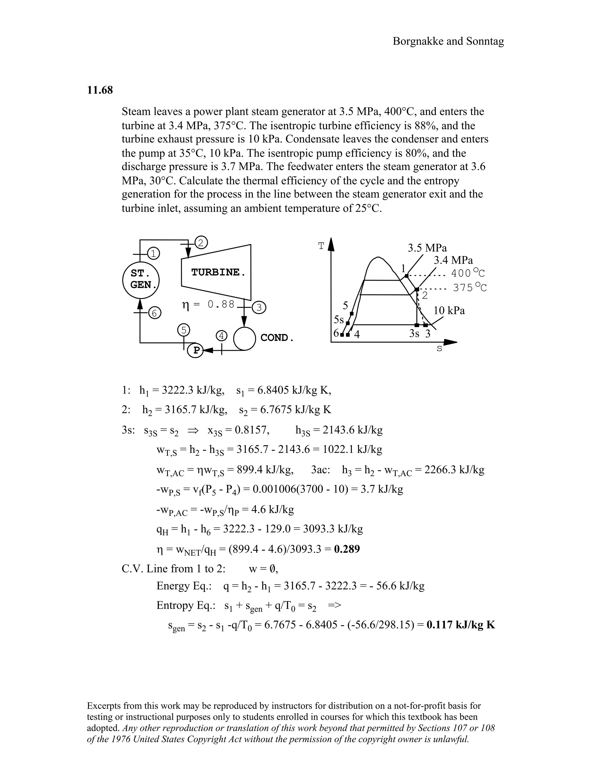 Thermodynamic solutions