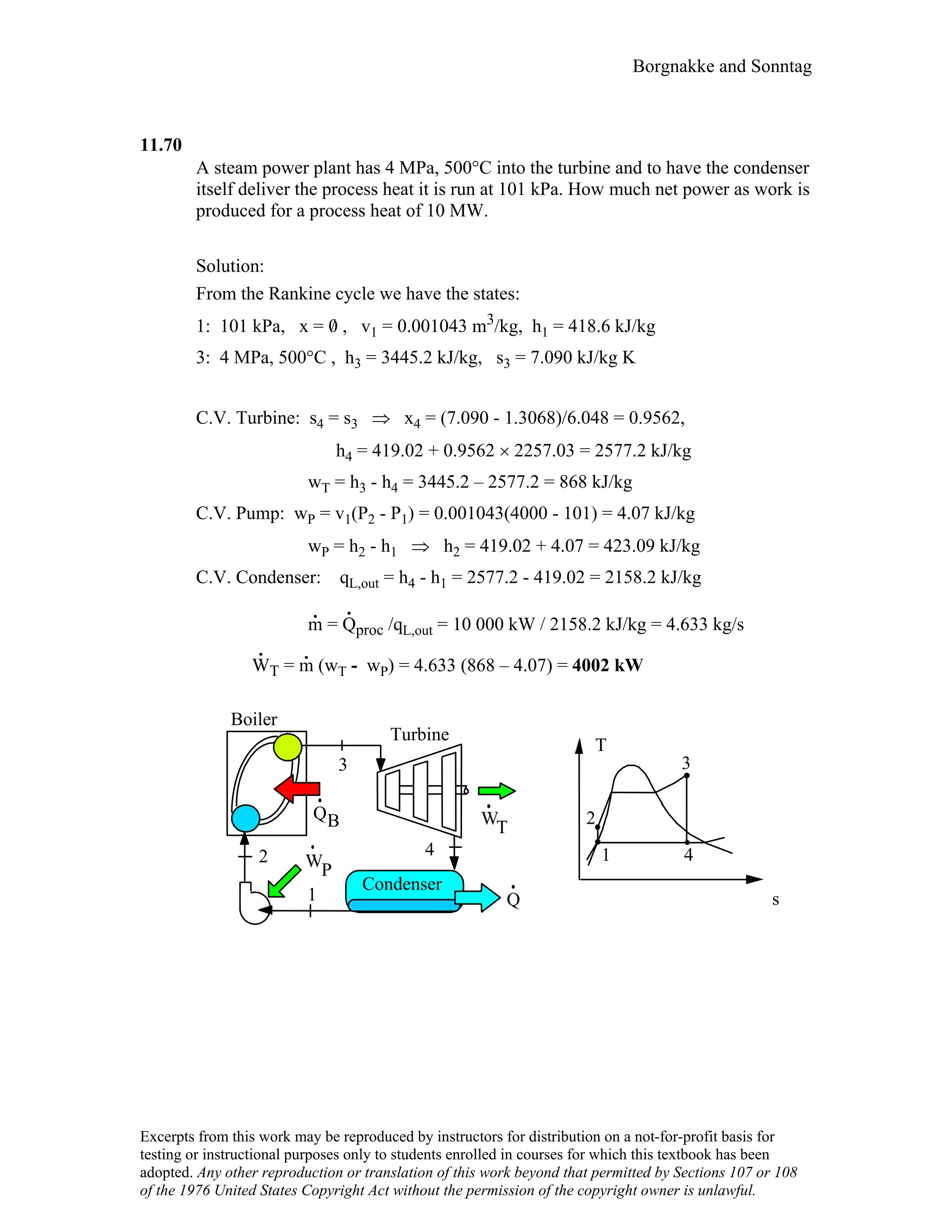 Thermodynamic solutions