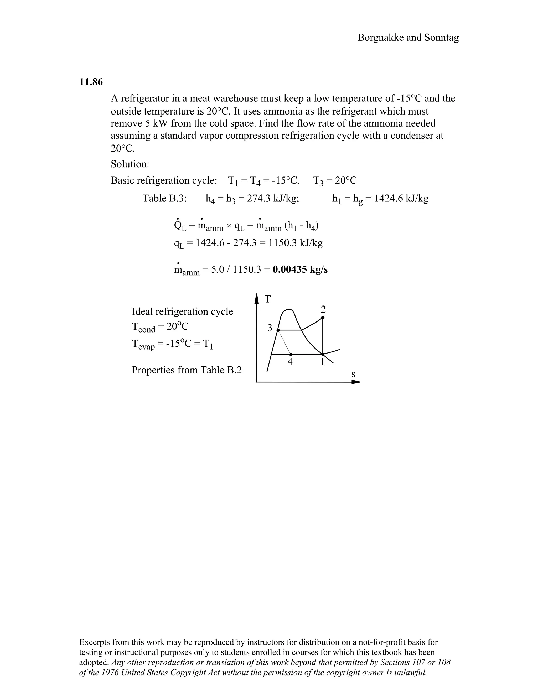 Thermodynamic solutions