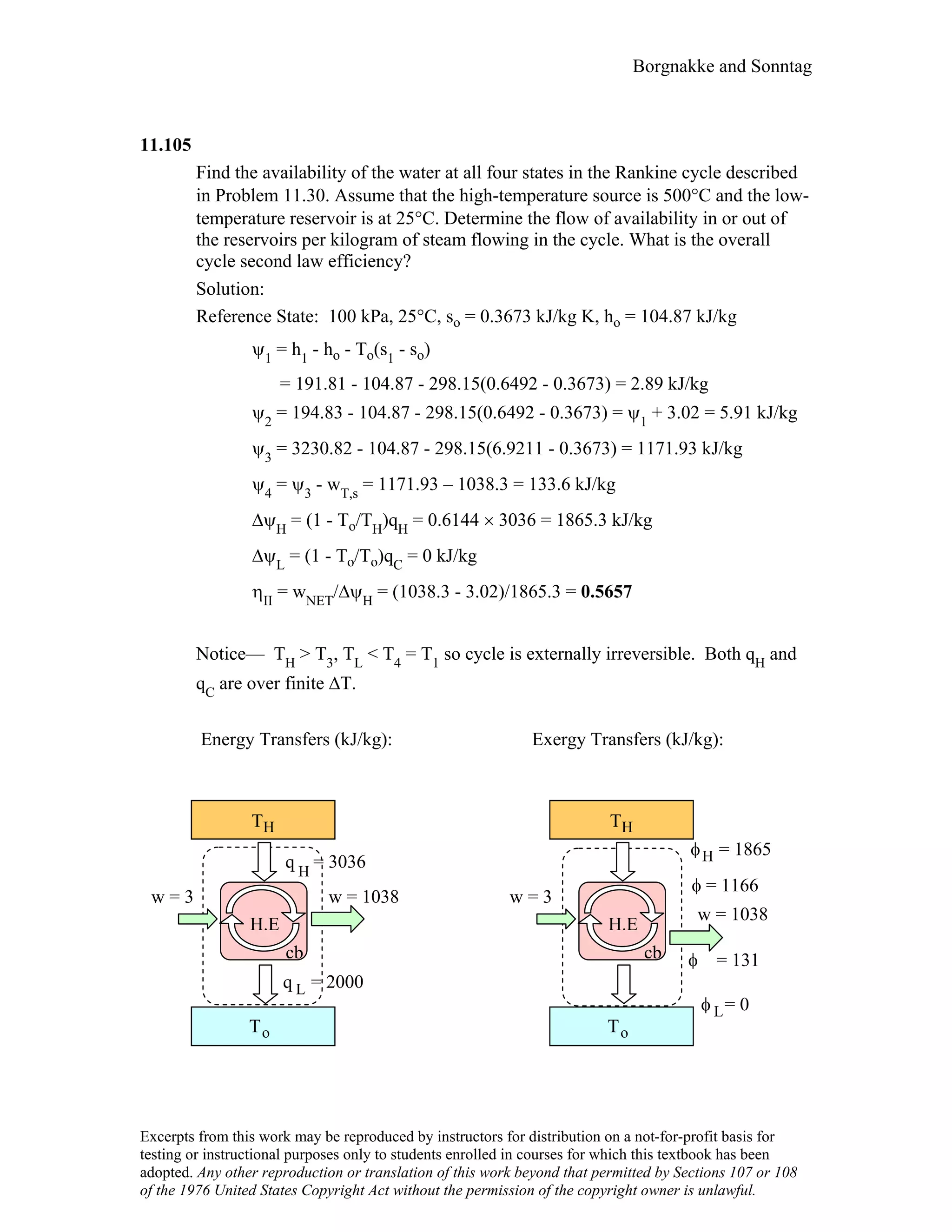 Thermodynamic solutions