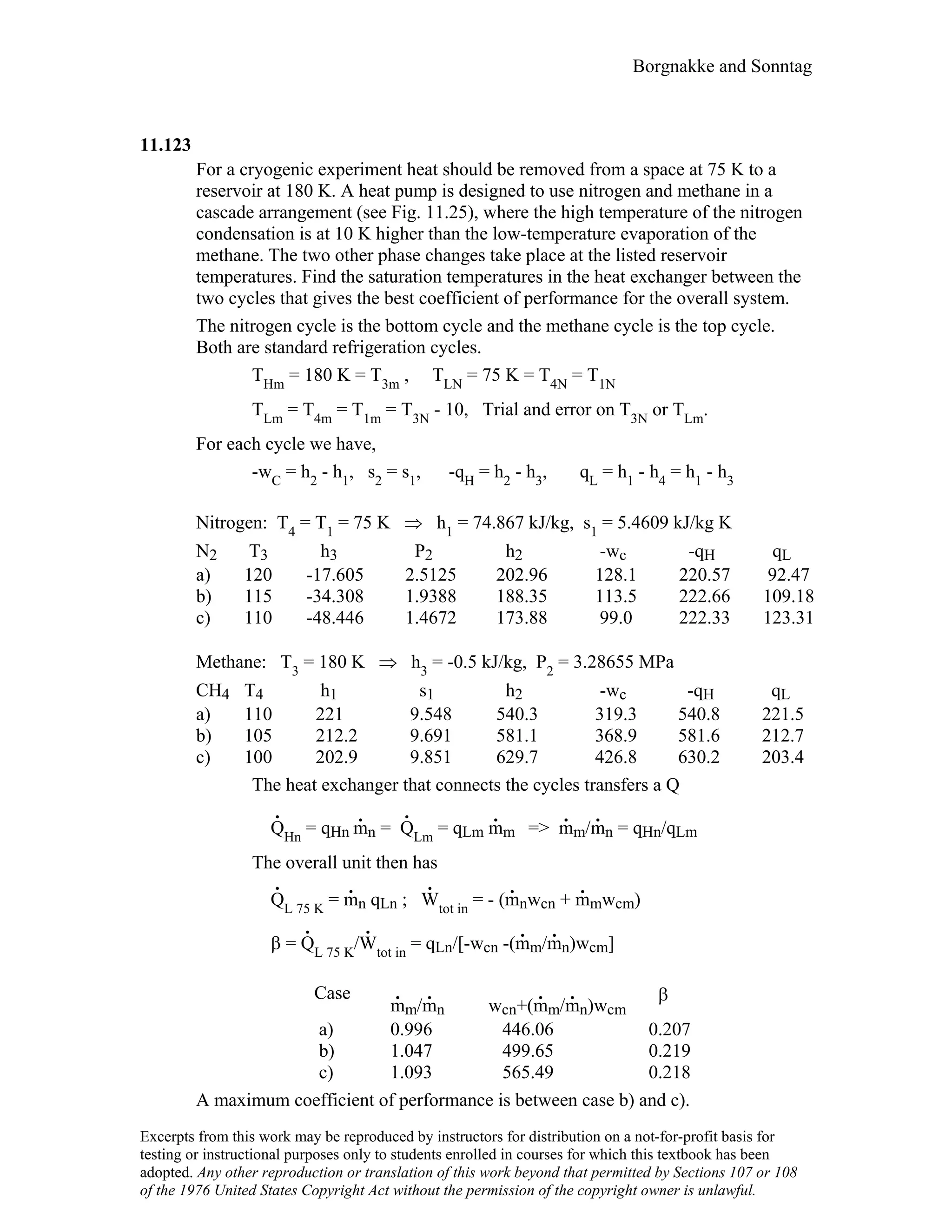 Thermodynamic solutions