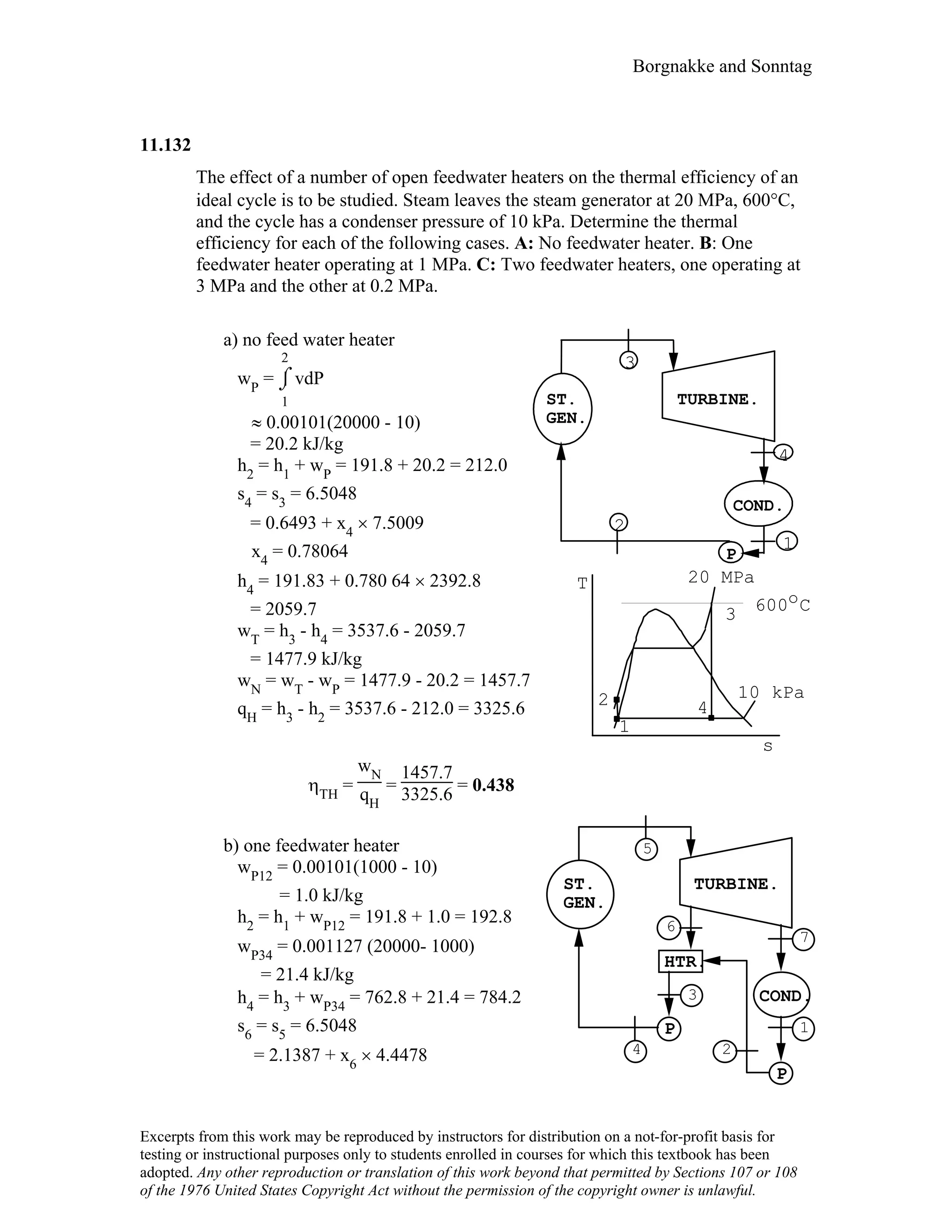 Thermodynamic solutions