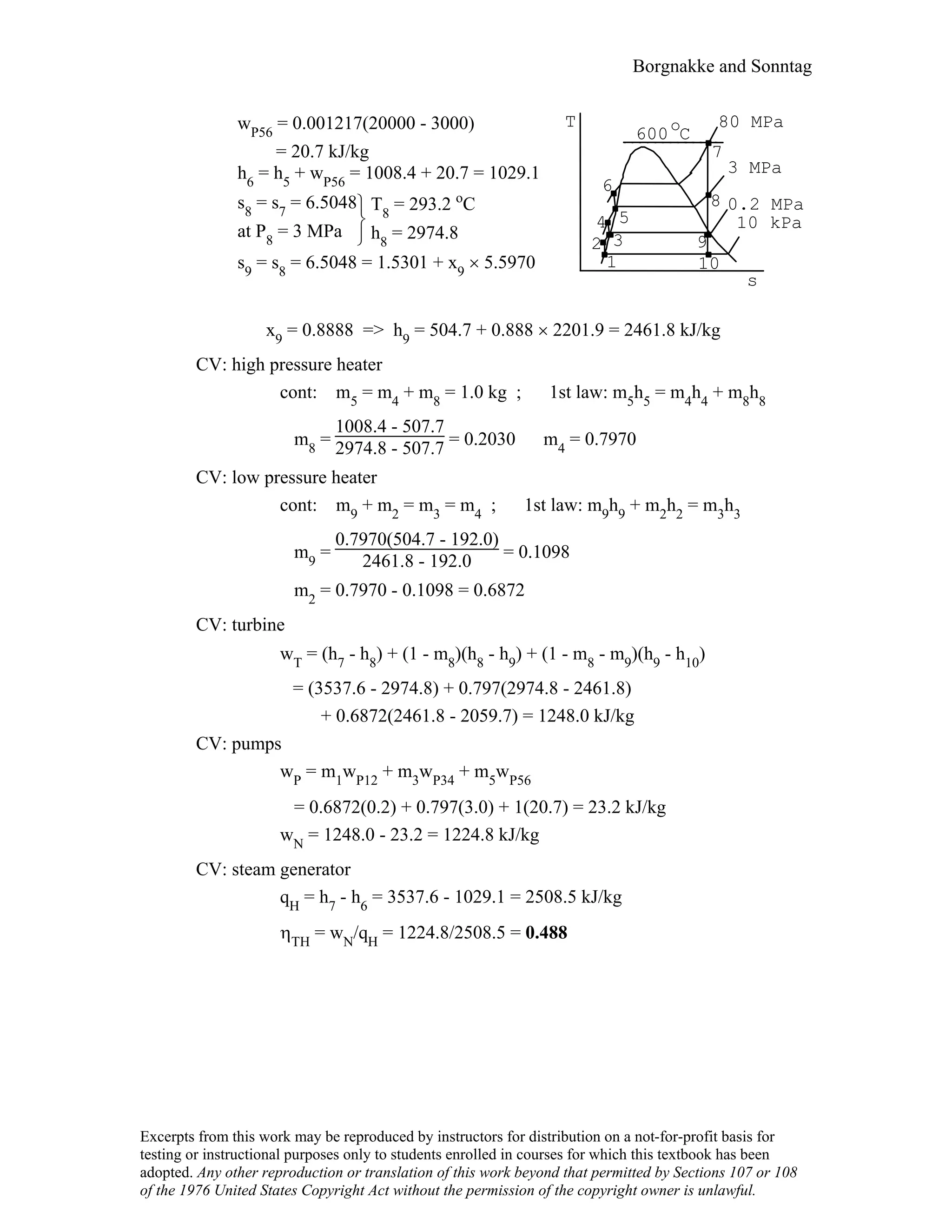 Thermodynamic solutions