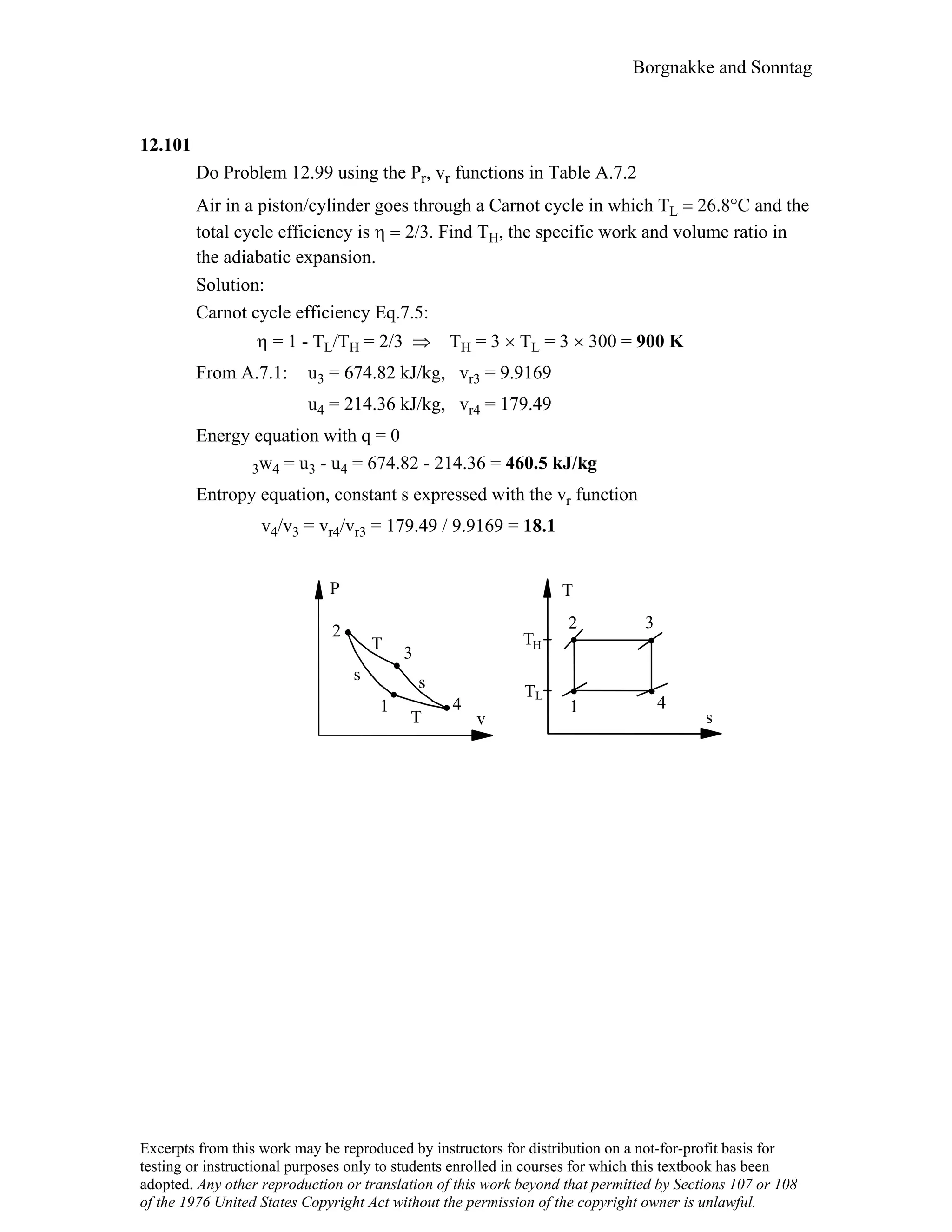 Thermodynamic solutions