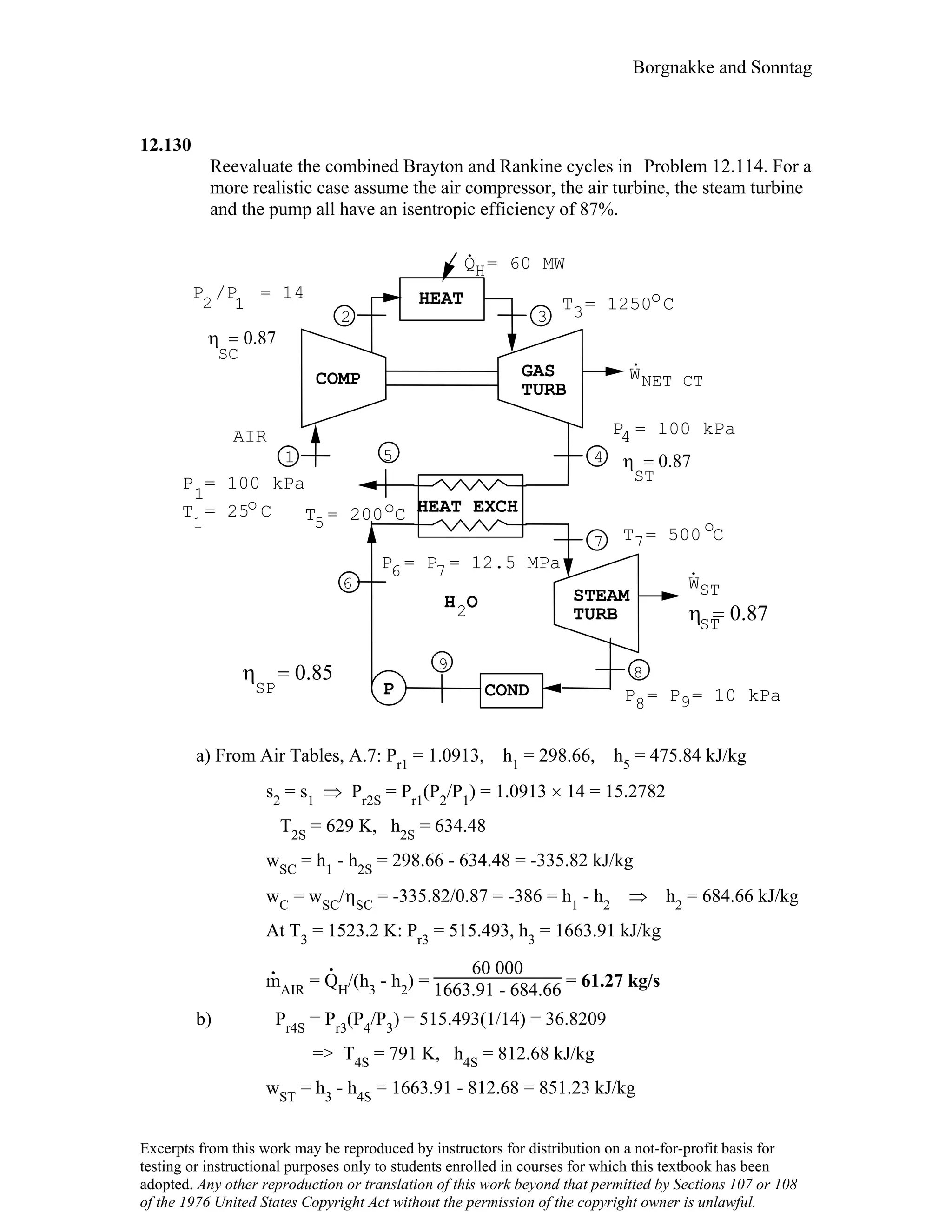 Thermodynamic solutions