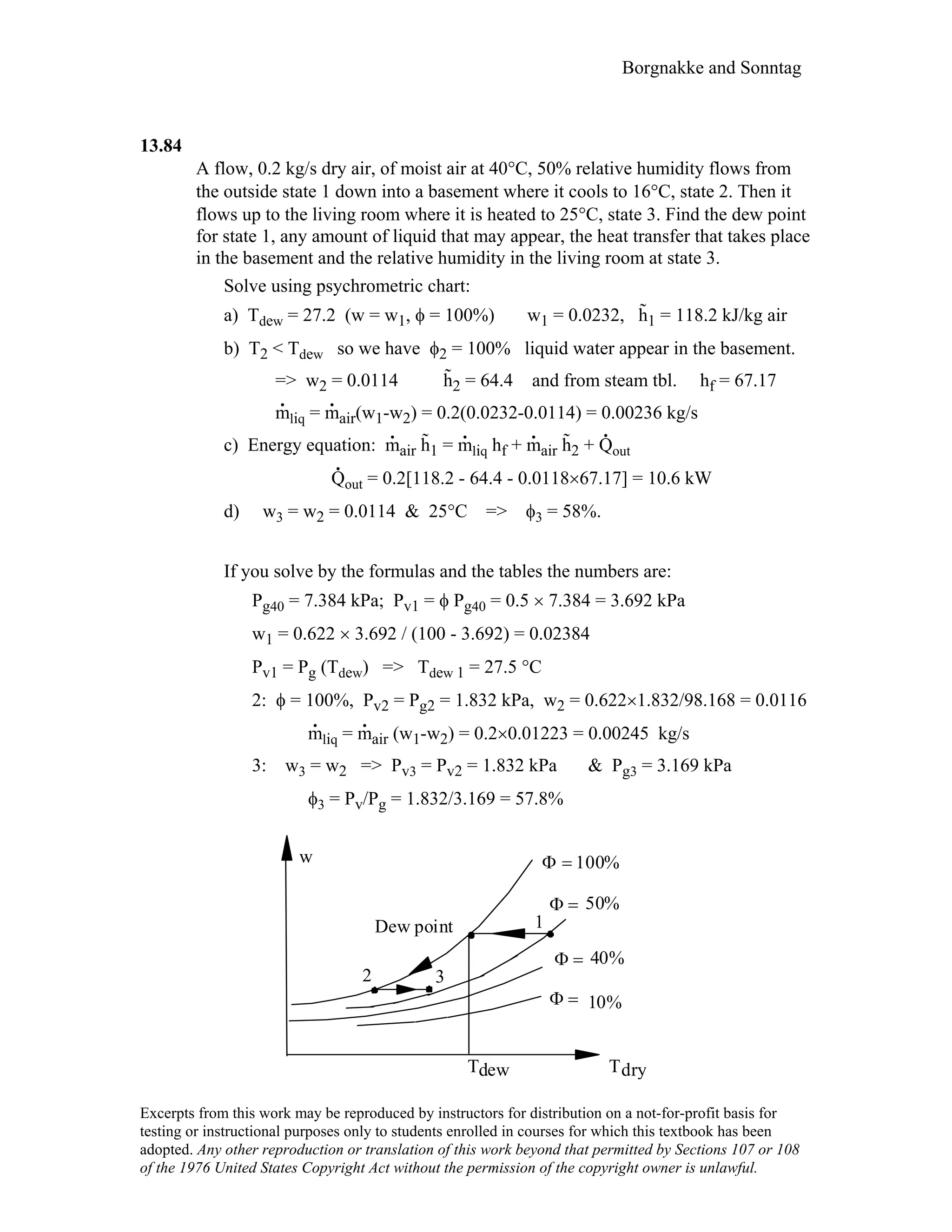 Thermodynamic solutions