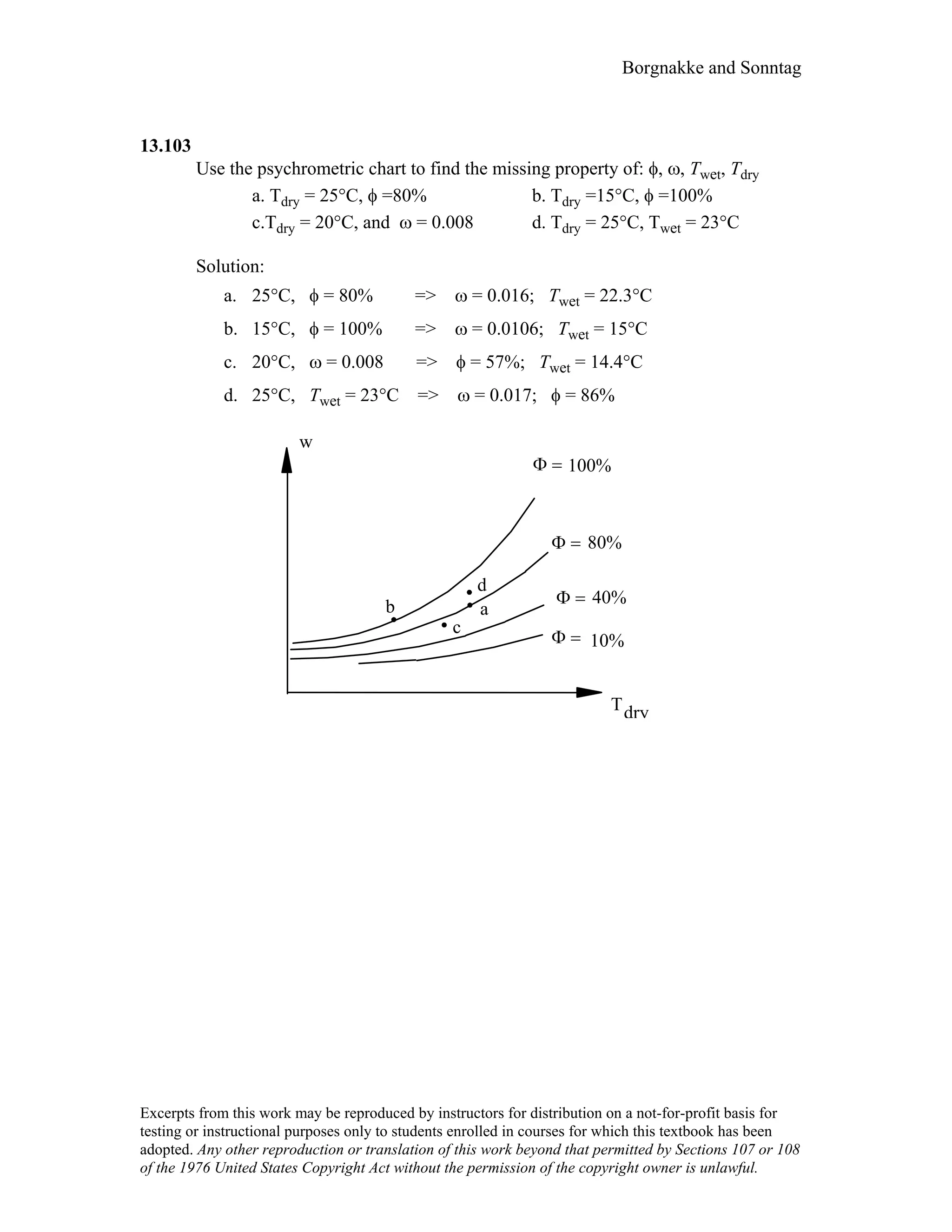Thermodynamic solutions