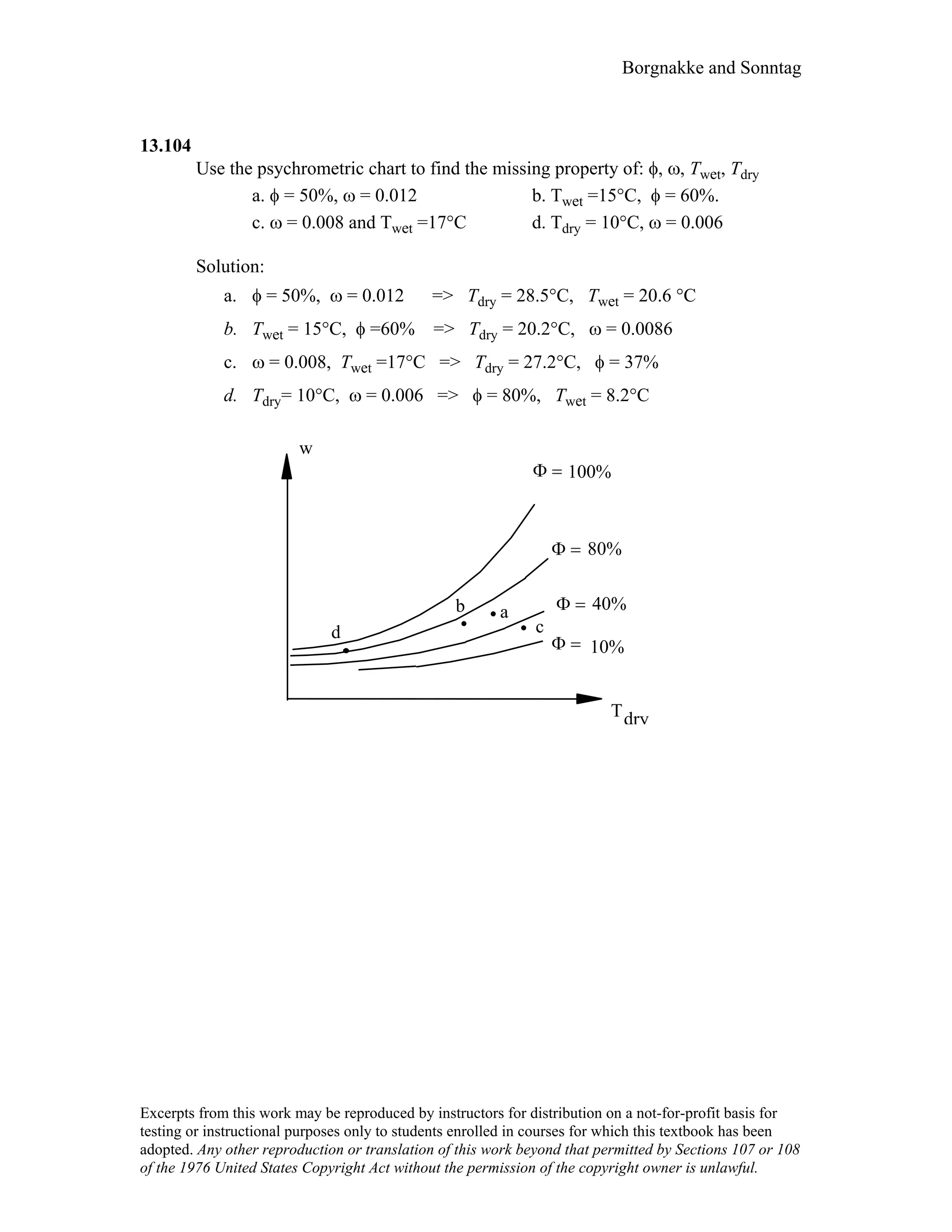 Thermodynamic solutions