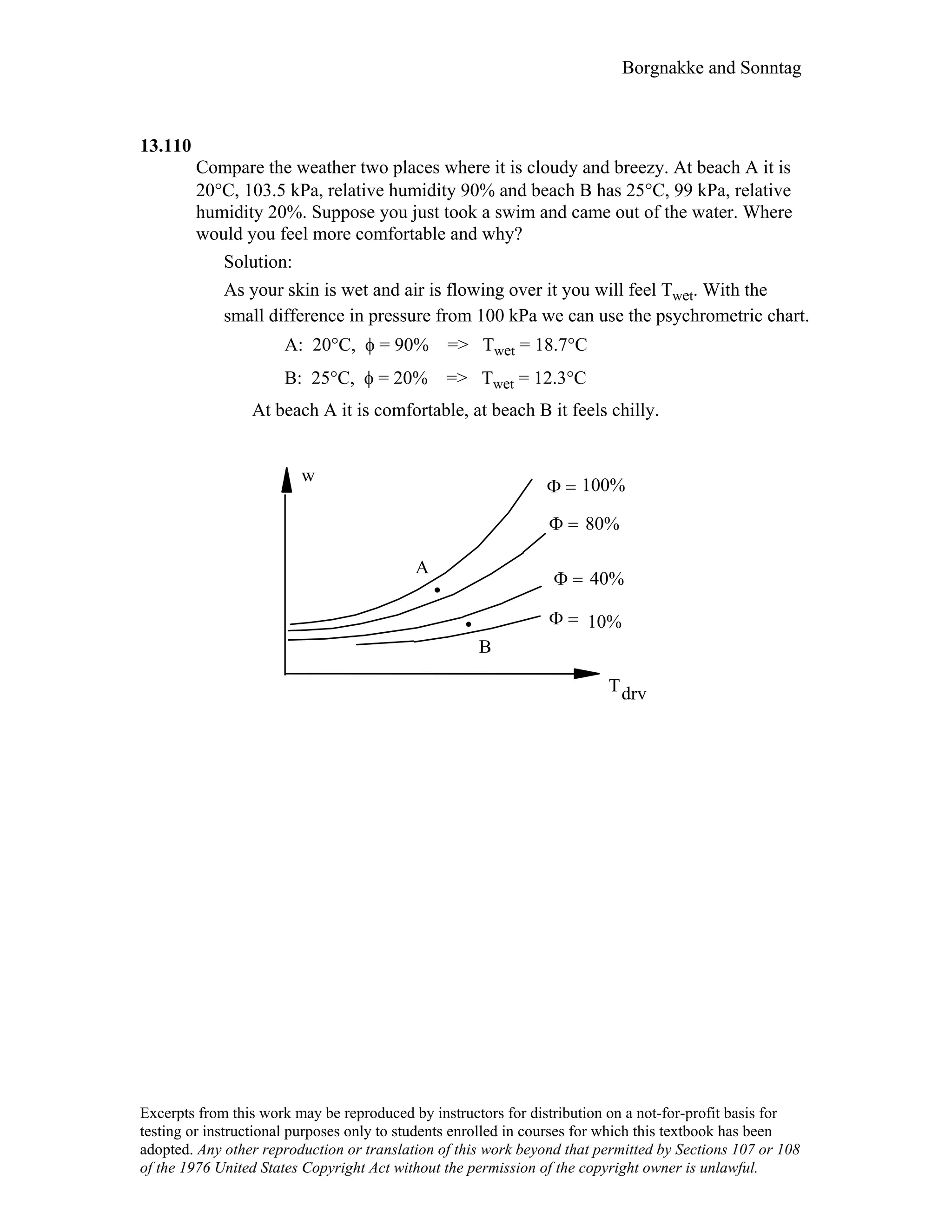 Thermodynamic solutions