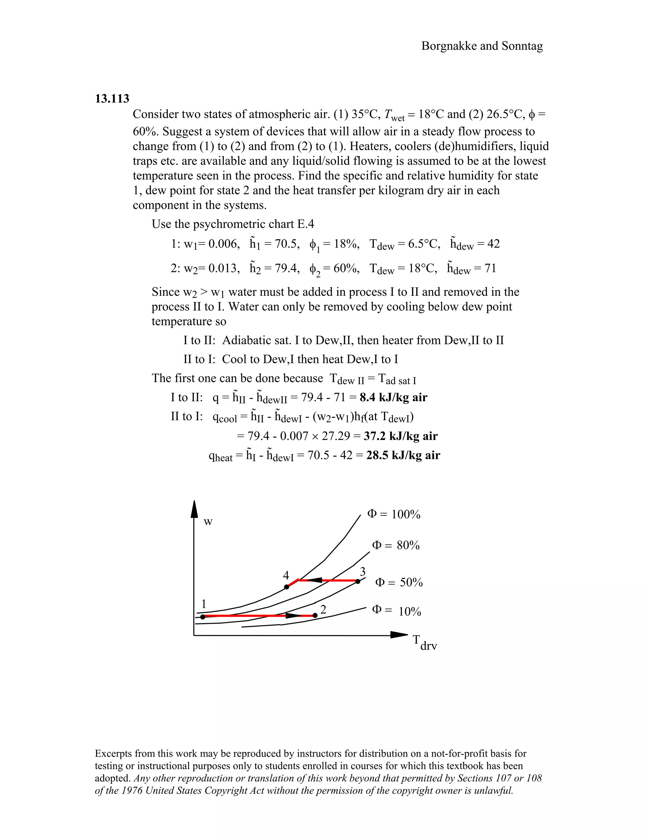 Thermodynamic solutions