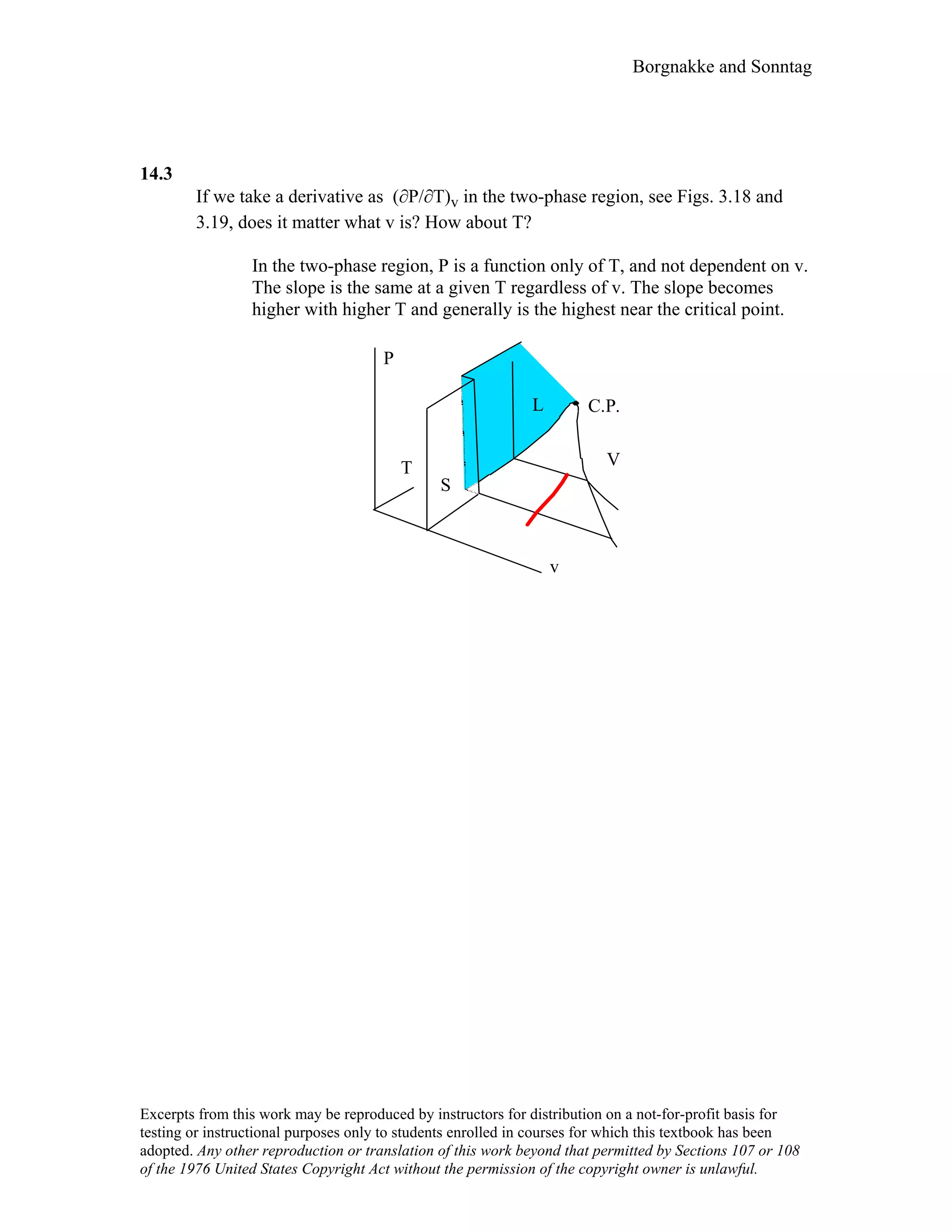 Thermodynamic solutions